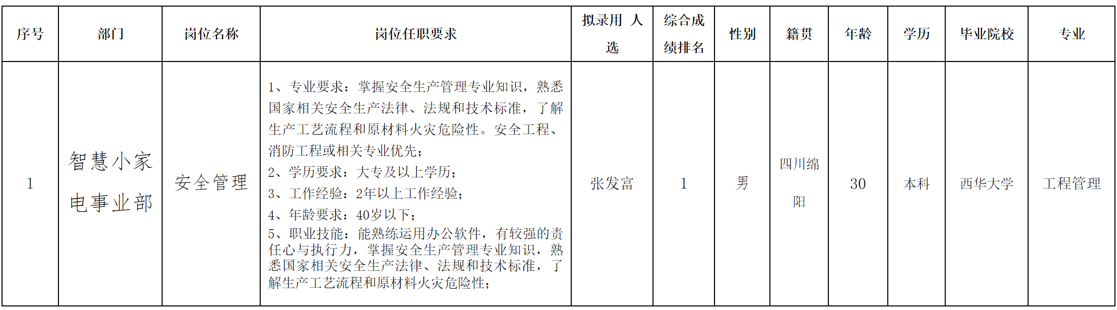 智慧小家电.png