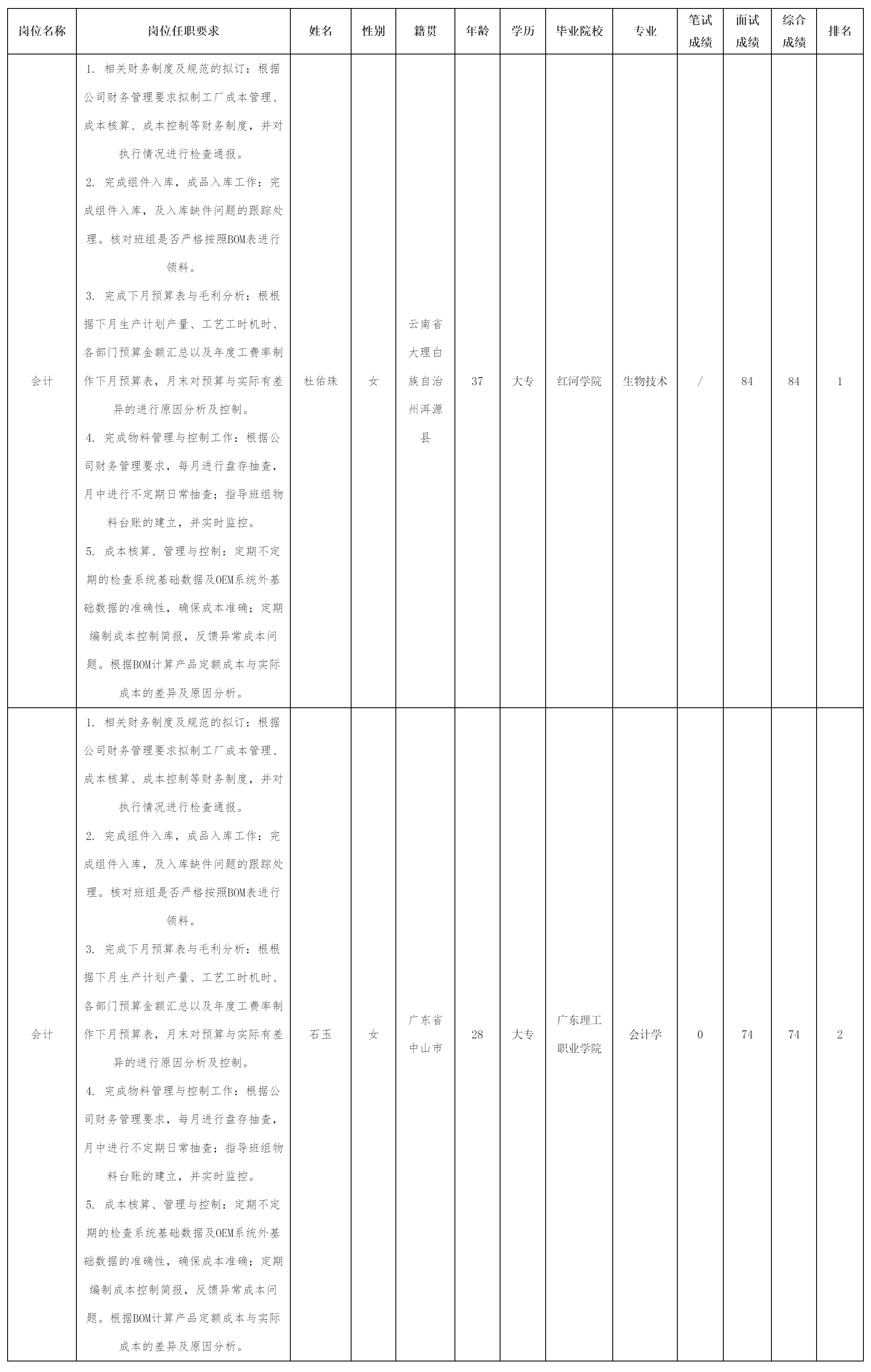 广东长虹器件科技.png