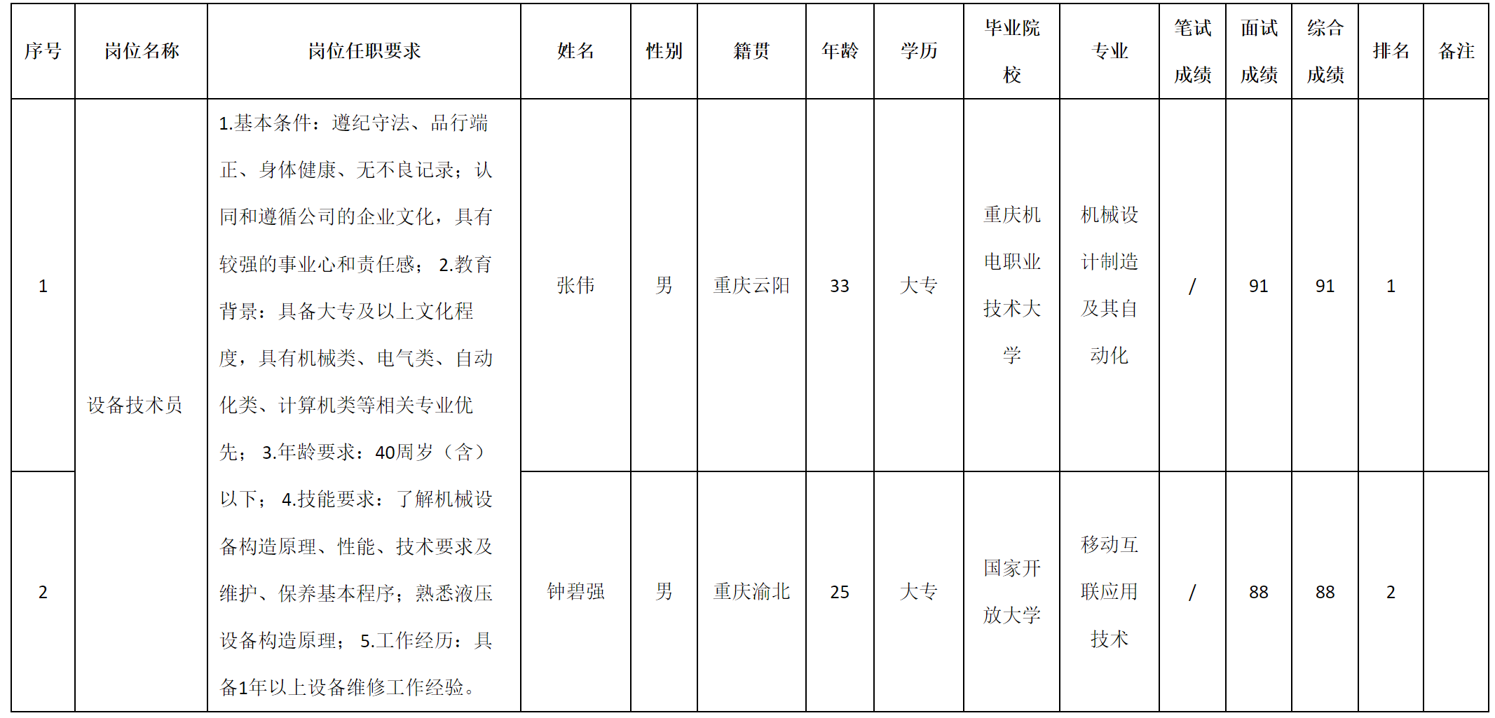 设备.png