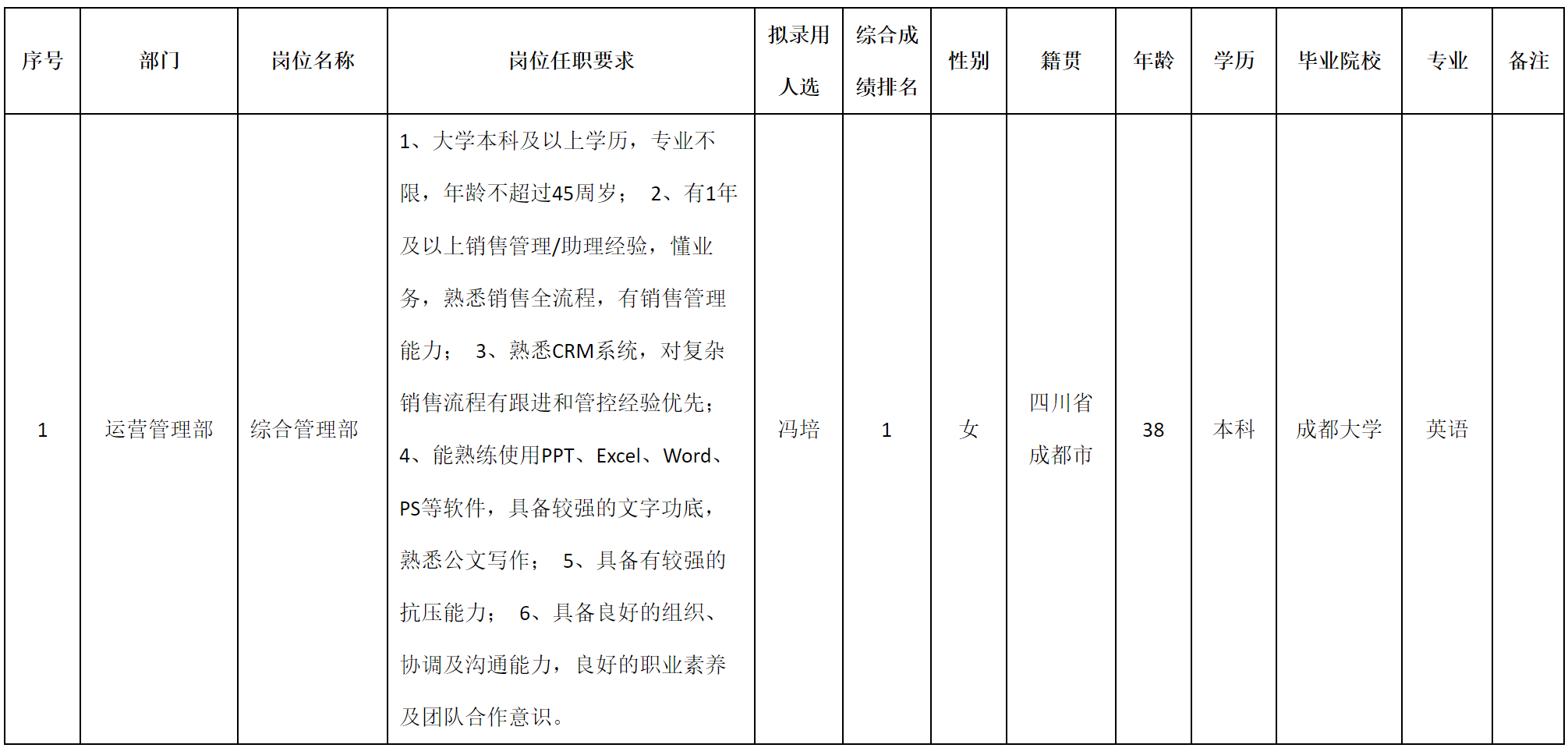 科瑞综合管理.png