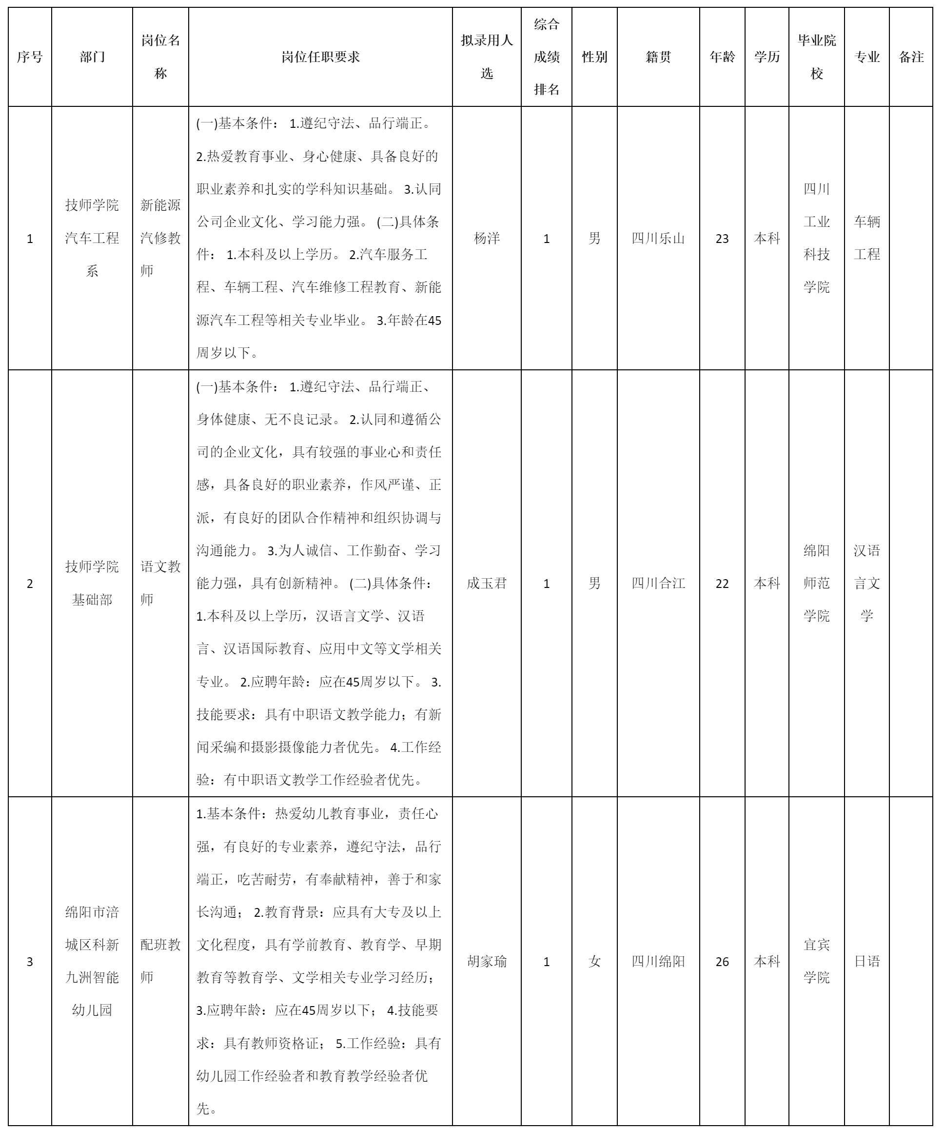 语文教师.png