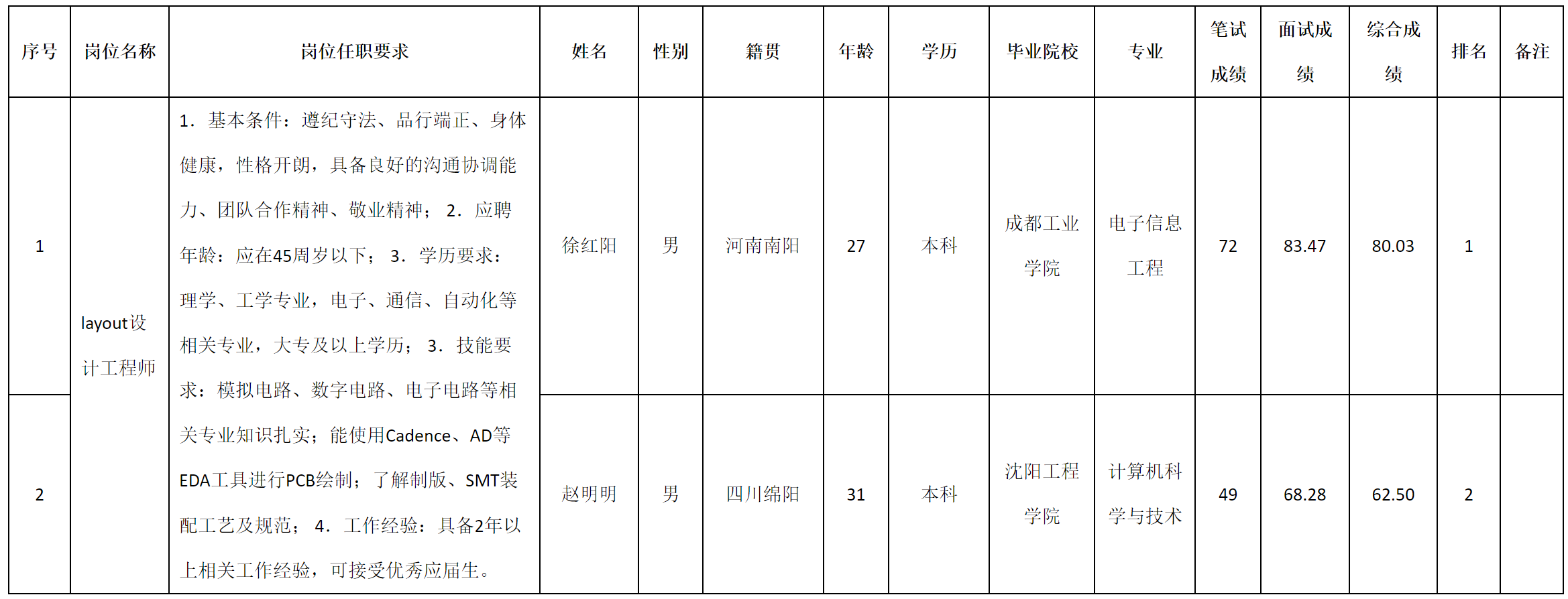 迪飞.png