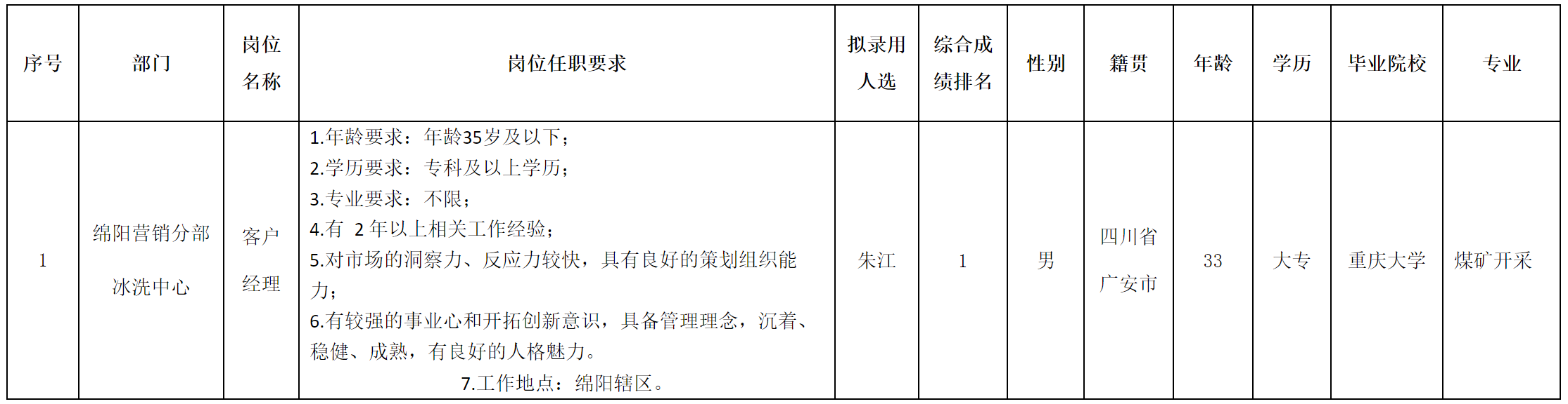 冰洗中心.png