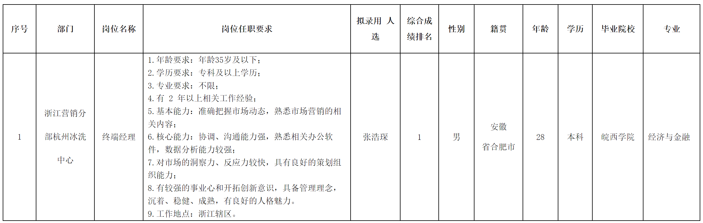杭州冰洗.png
