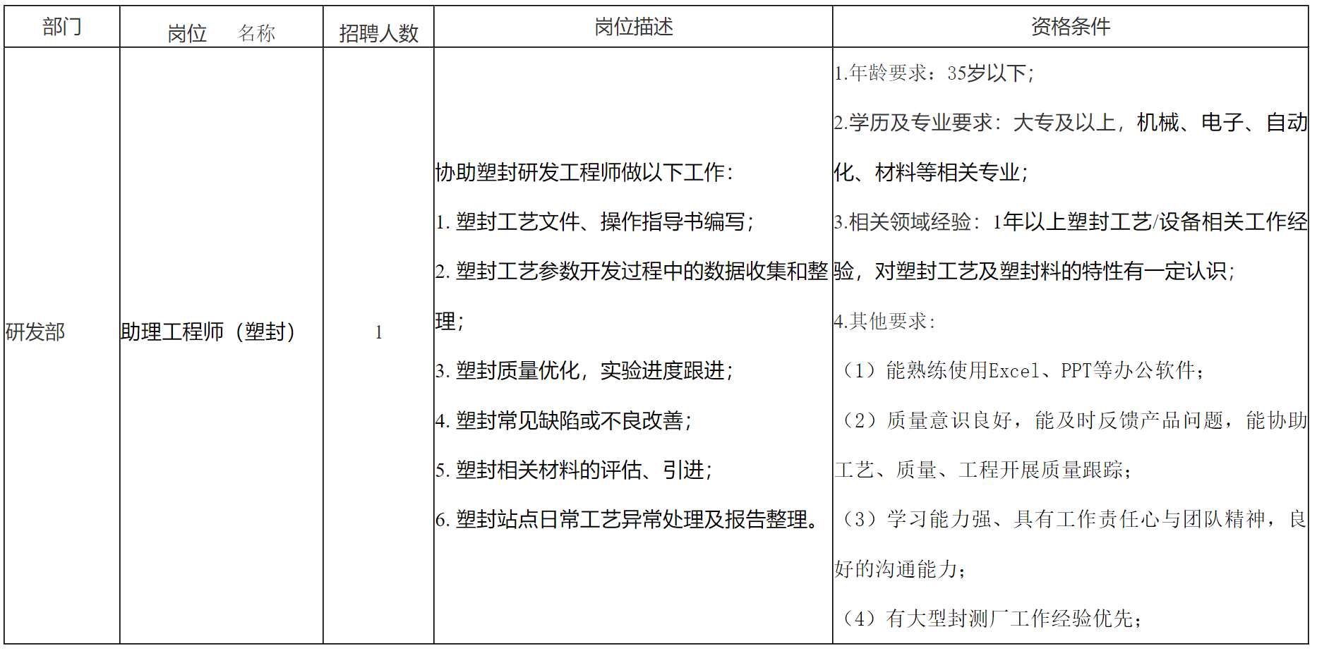 启赛微.png