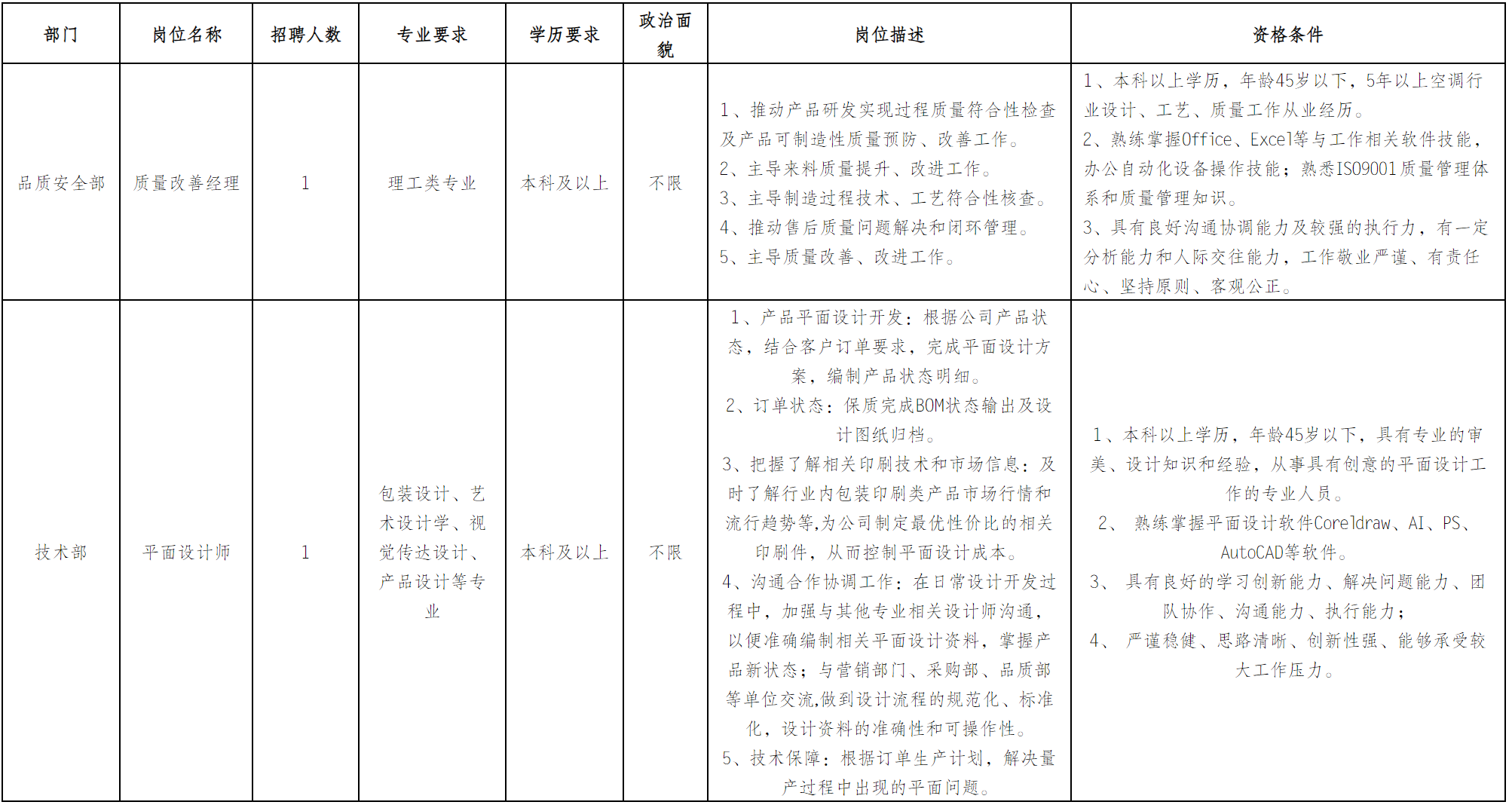 改善经理.png