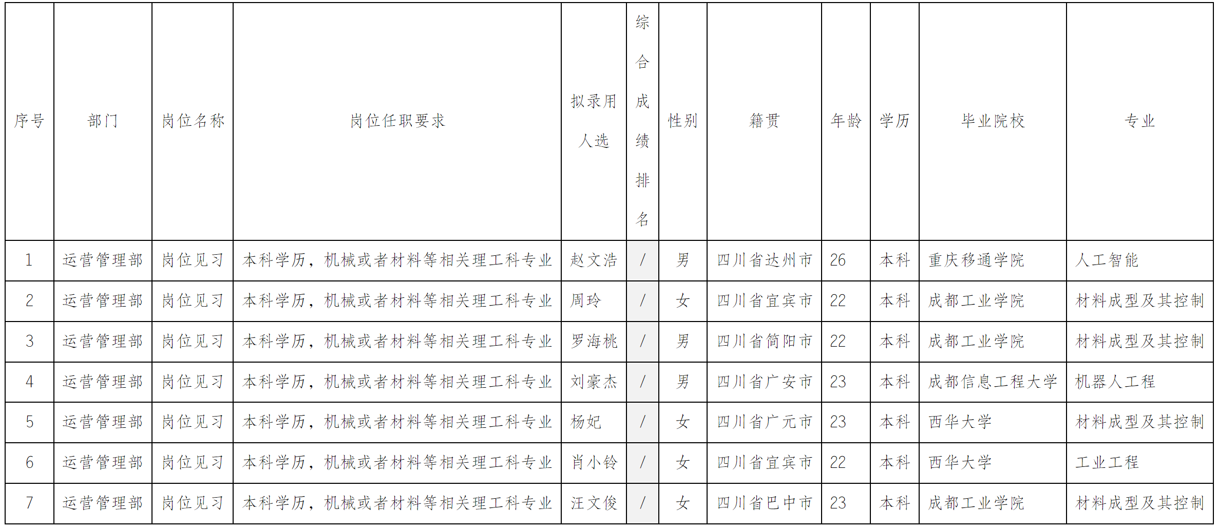 QQ截图20240912141717.png