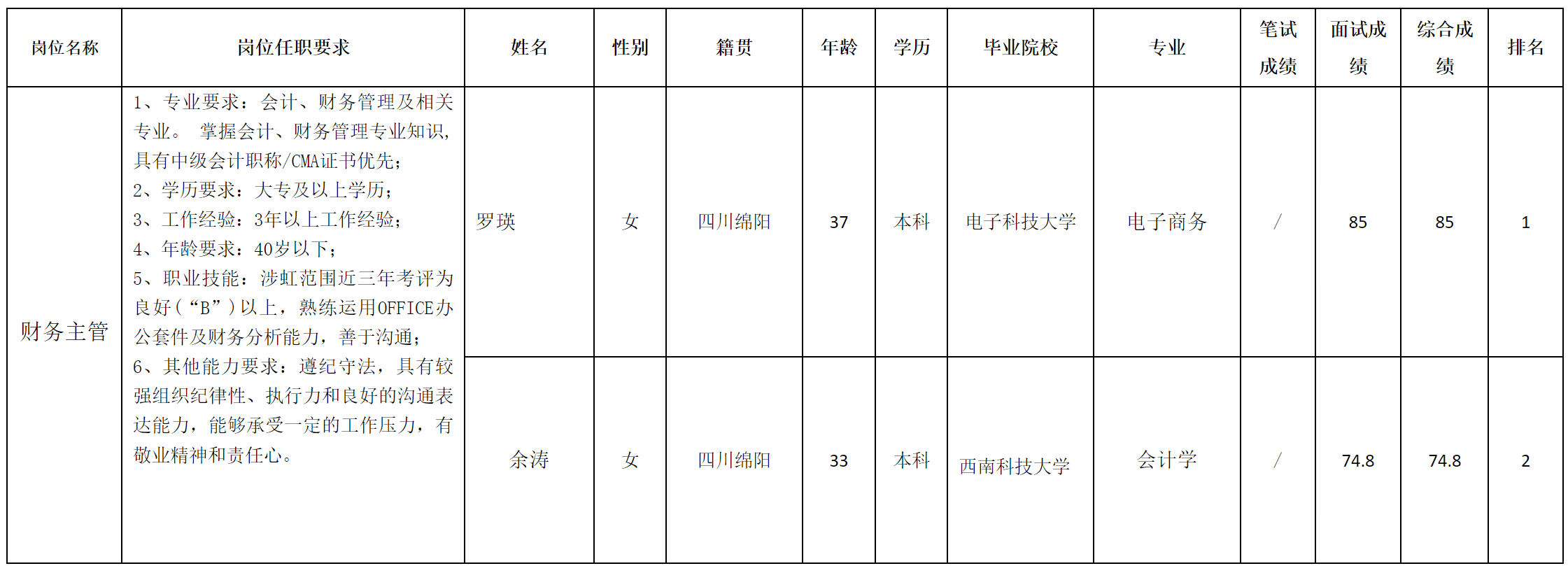 爱创.png