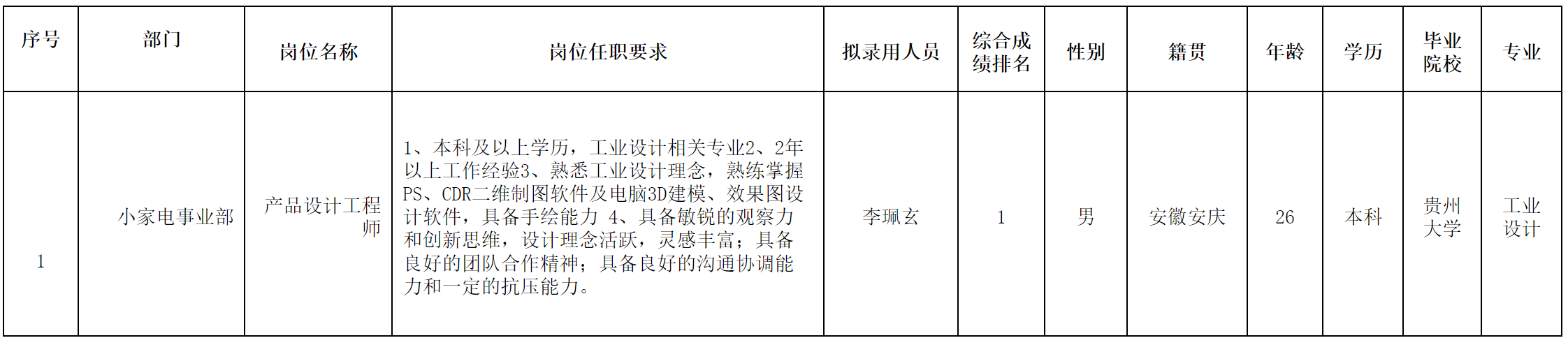 合肥.png