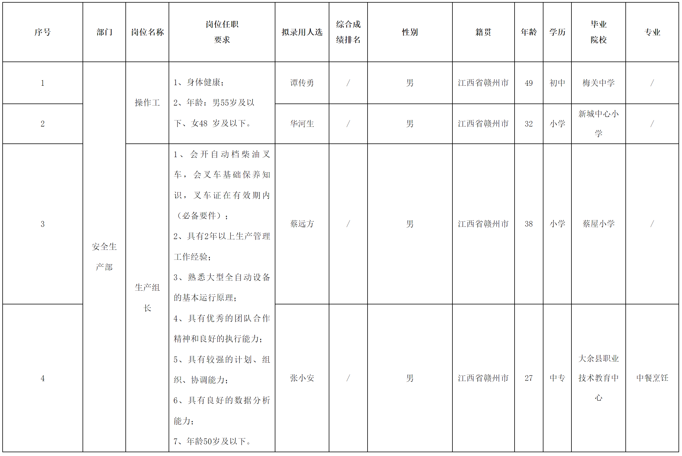 江西格润.png