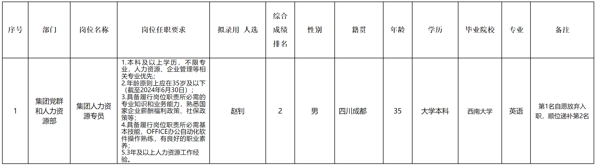 粮油.png