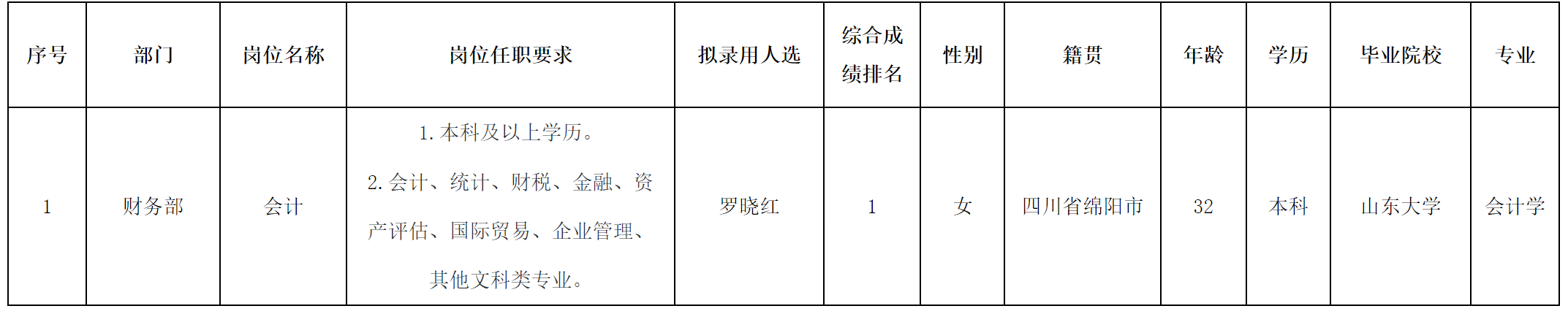 会计.png