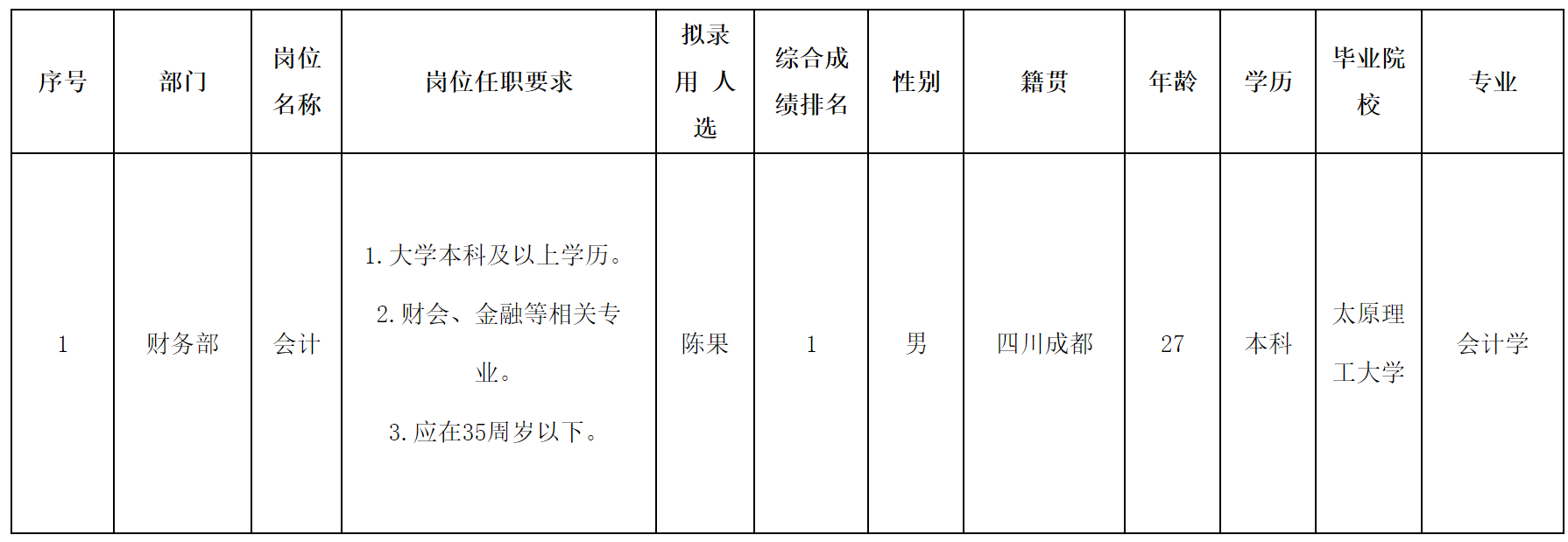 会计2.png