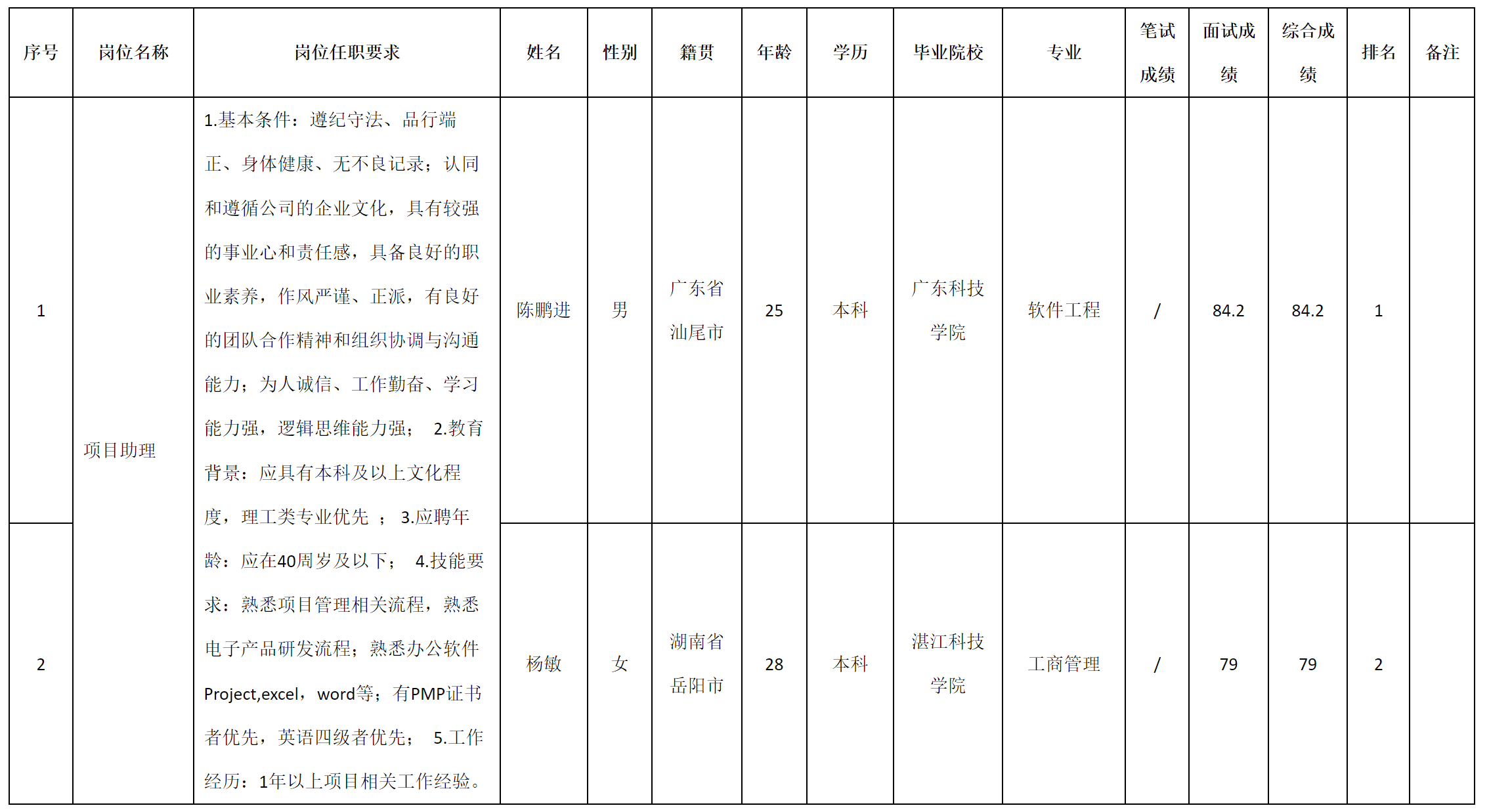 深九.png