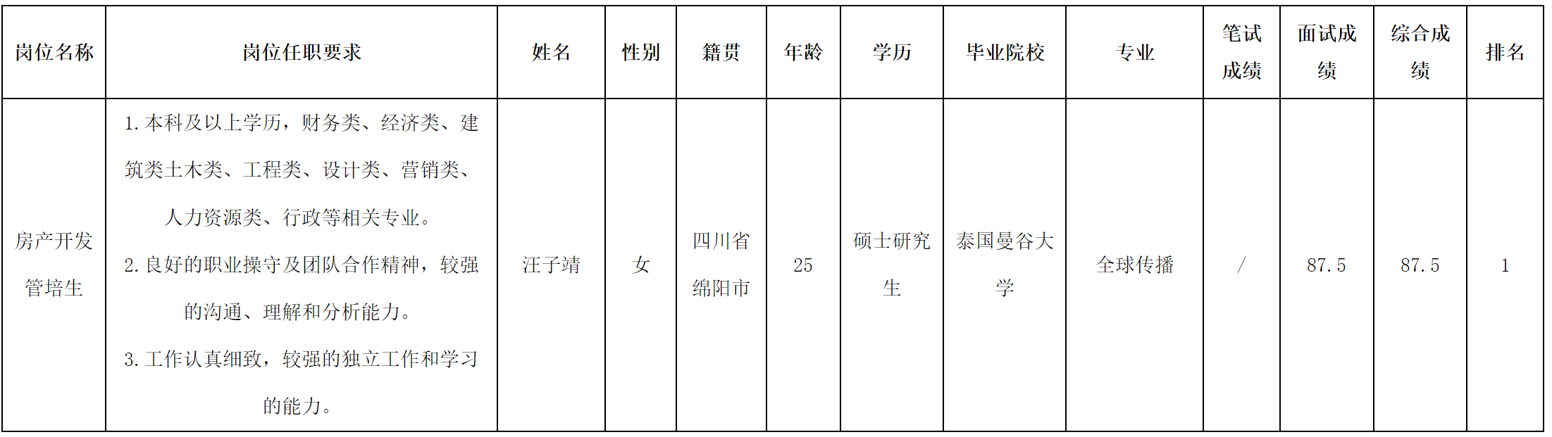 管培生.png