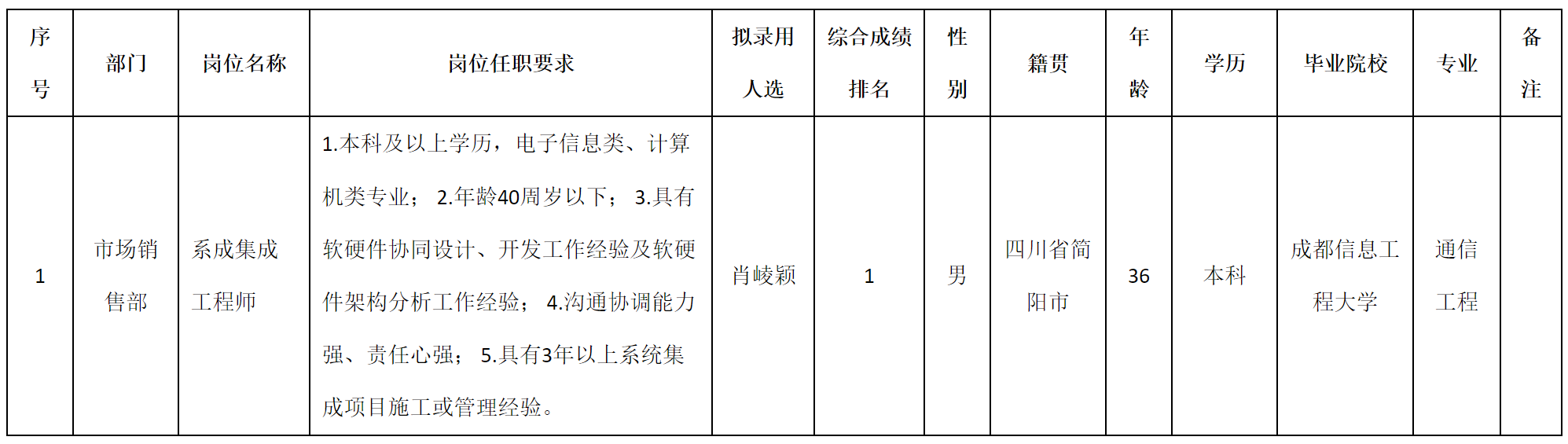 工程师.png