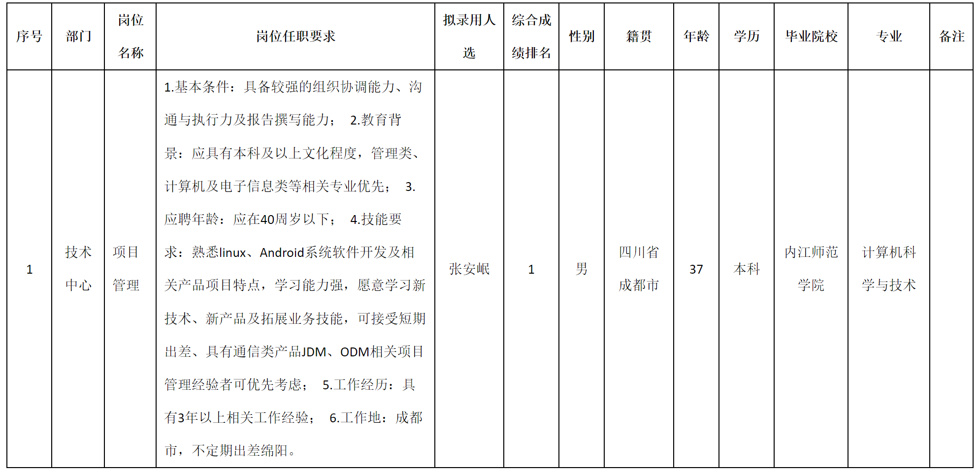 项目管理.png