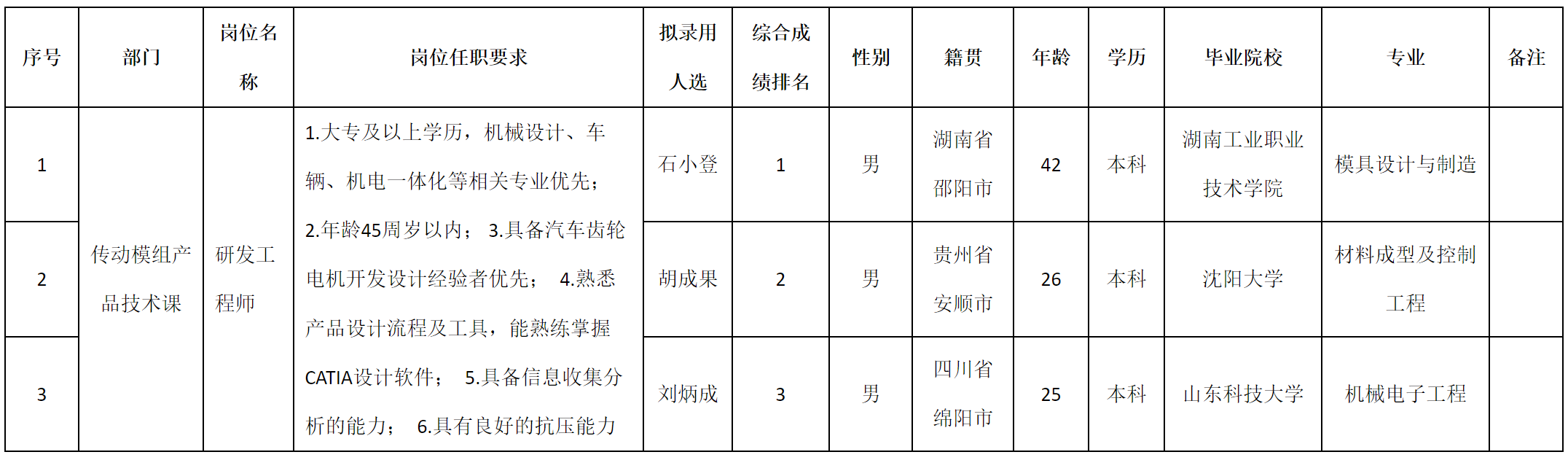 安和精密.png