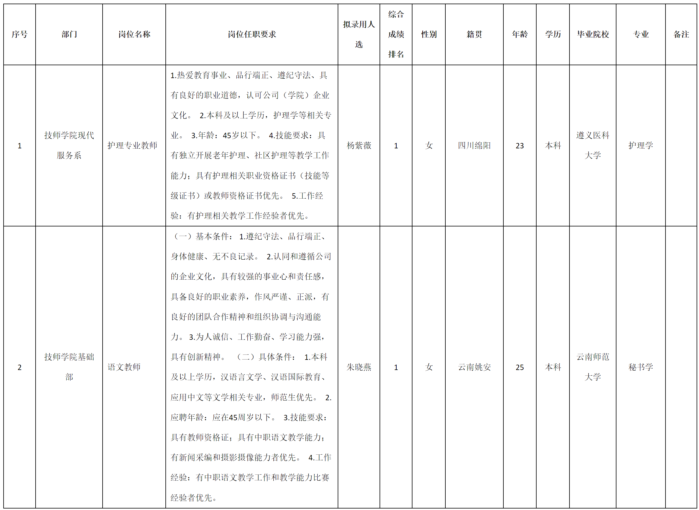 语文.png