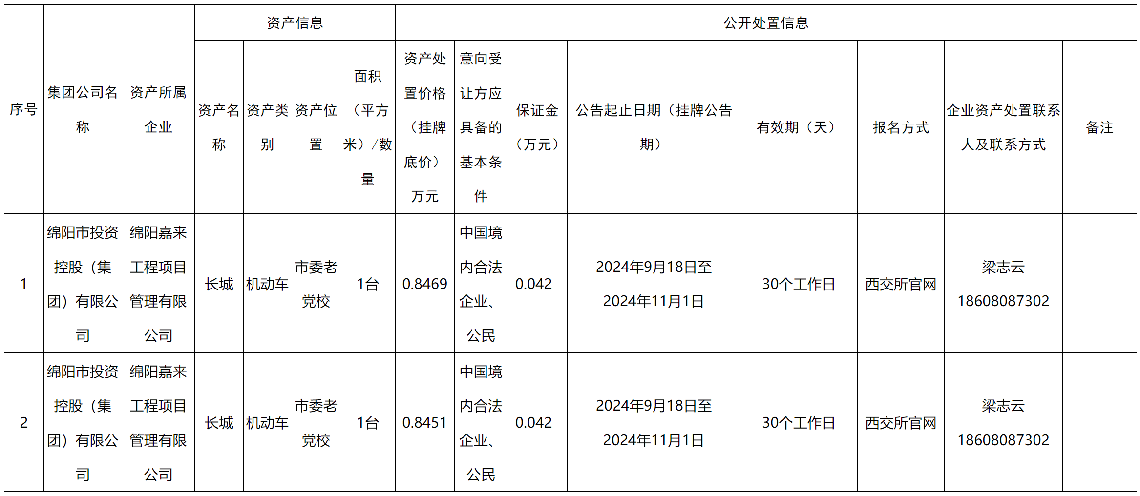 绵阳嘉来工程项目.png
