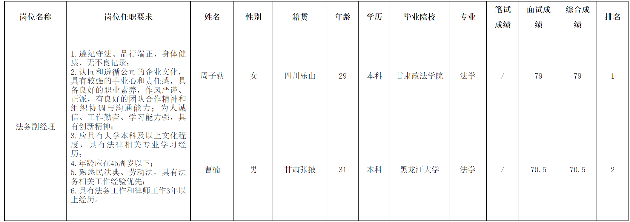 格润.png