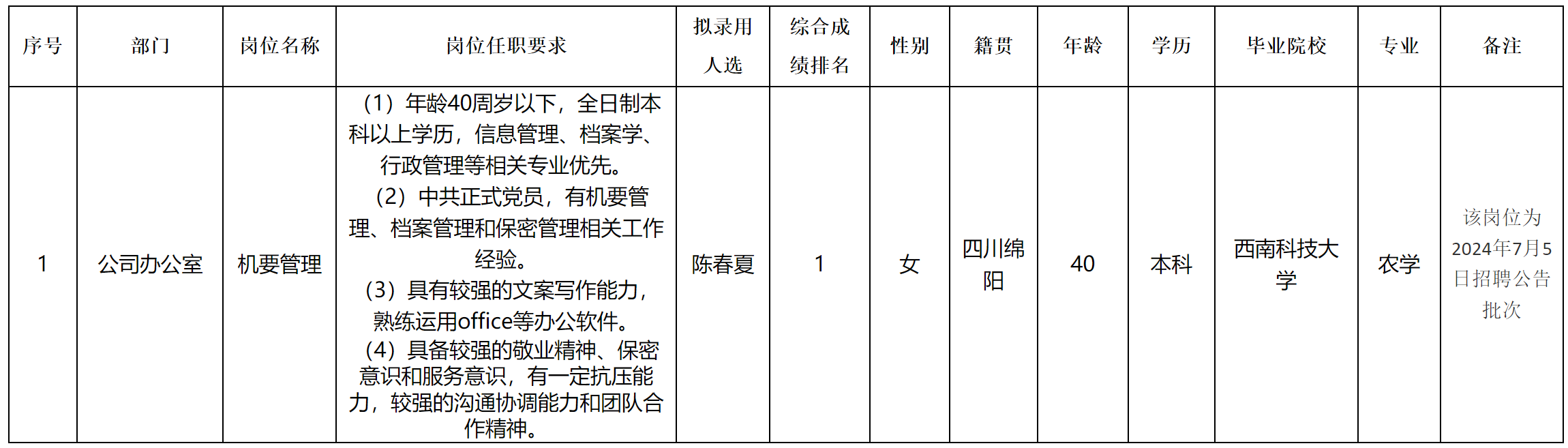 长虹控股.png