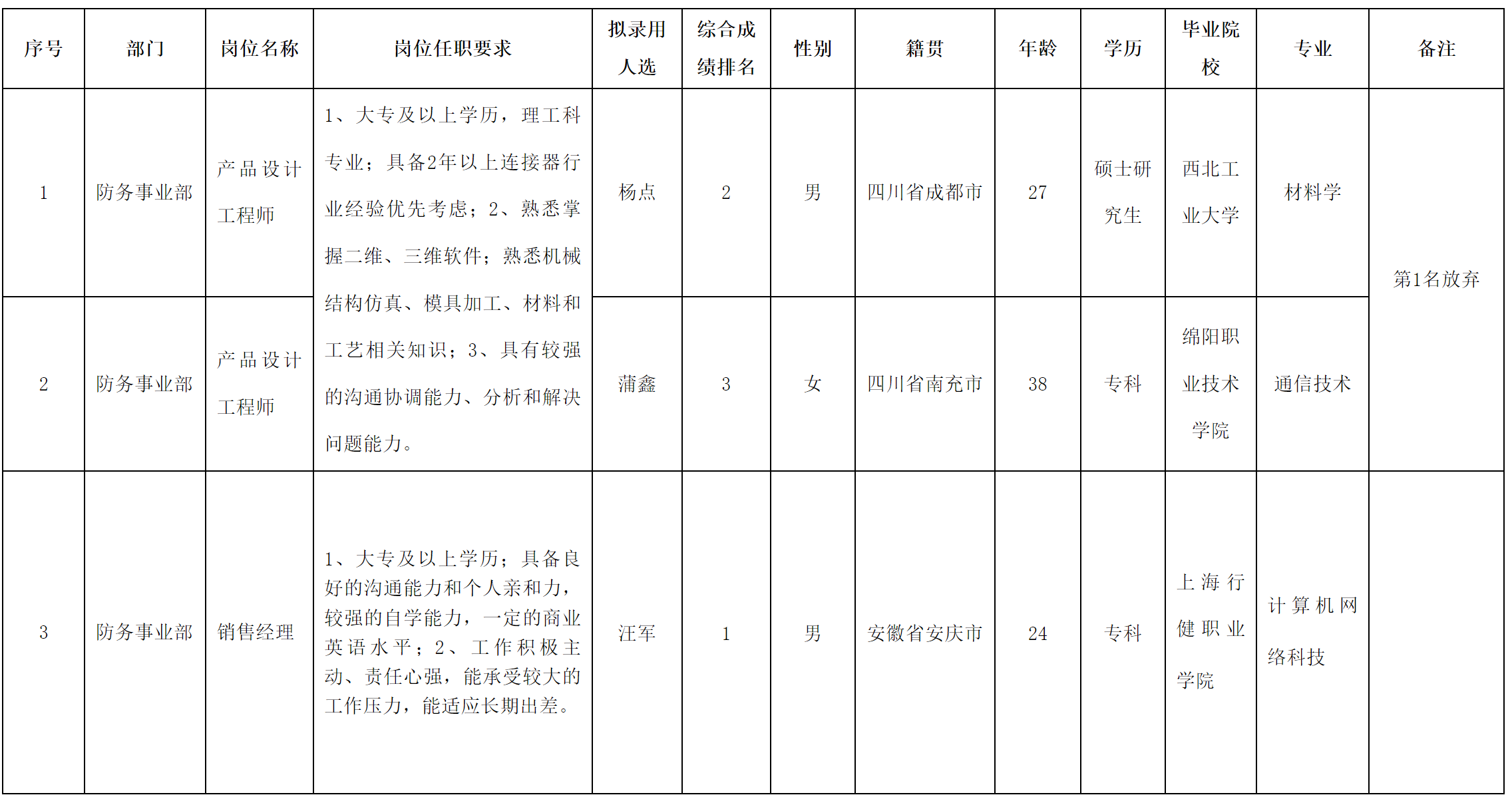 华丰.png