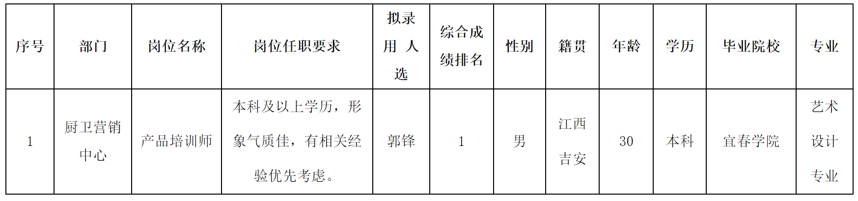 合肥长虹.png