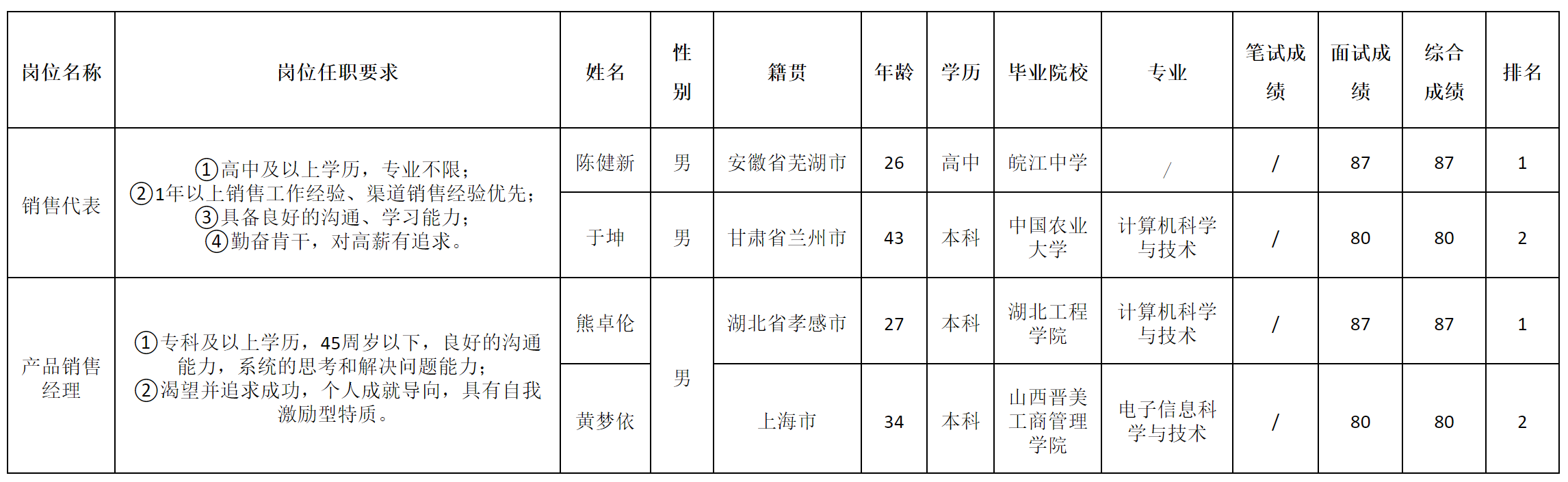 北京长虹.png