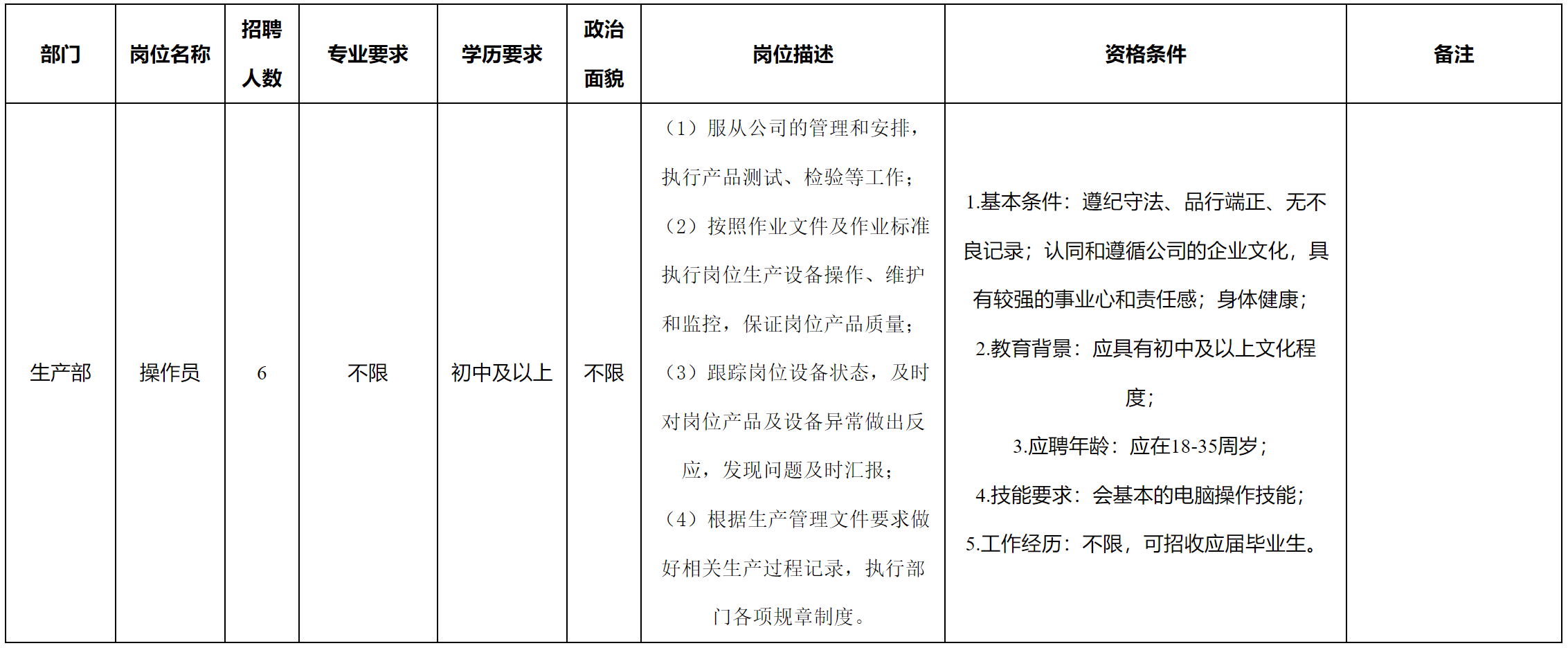 叫什么员.png