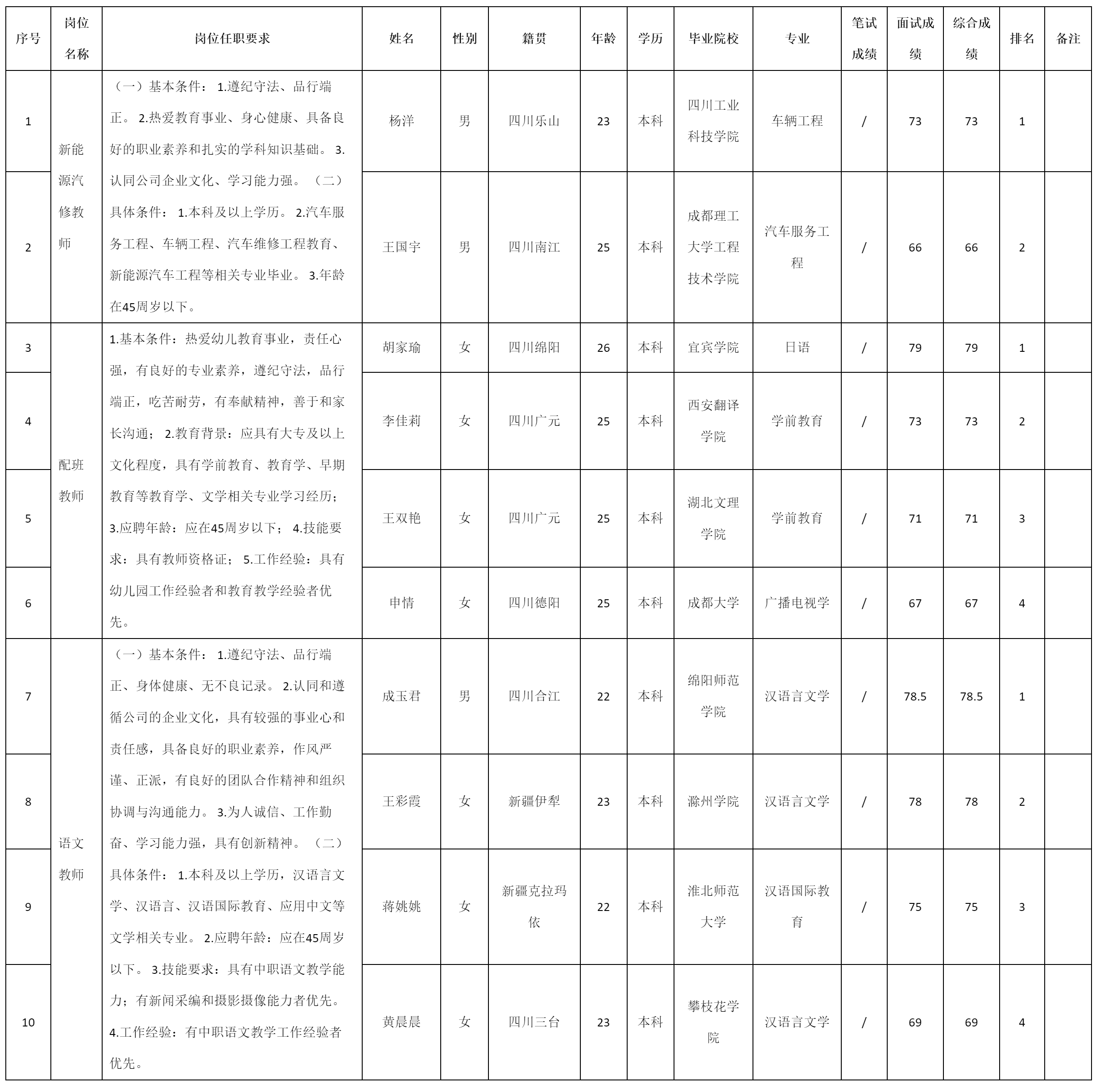 语文.png