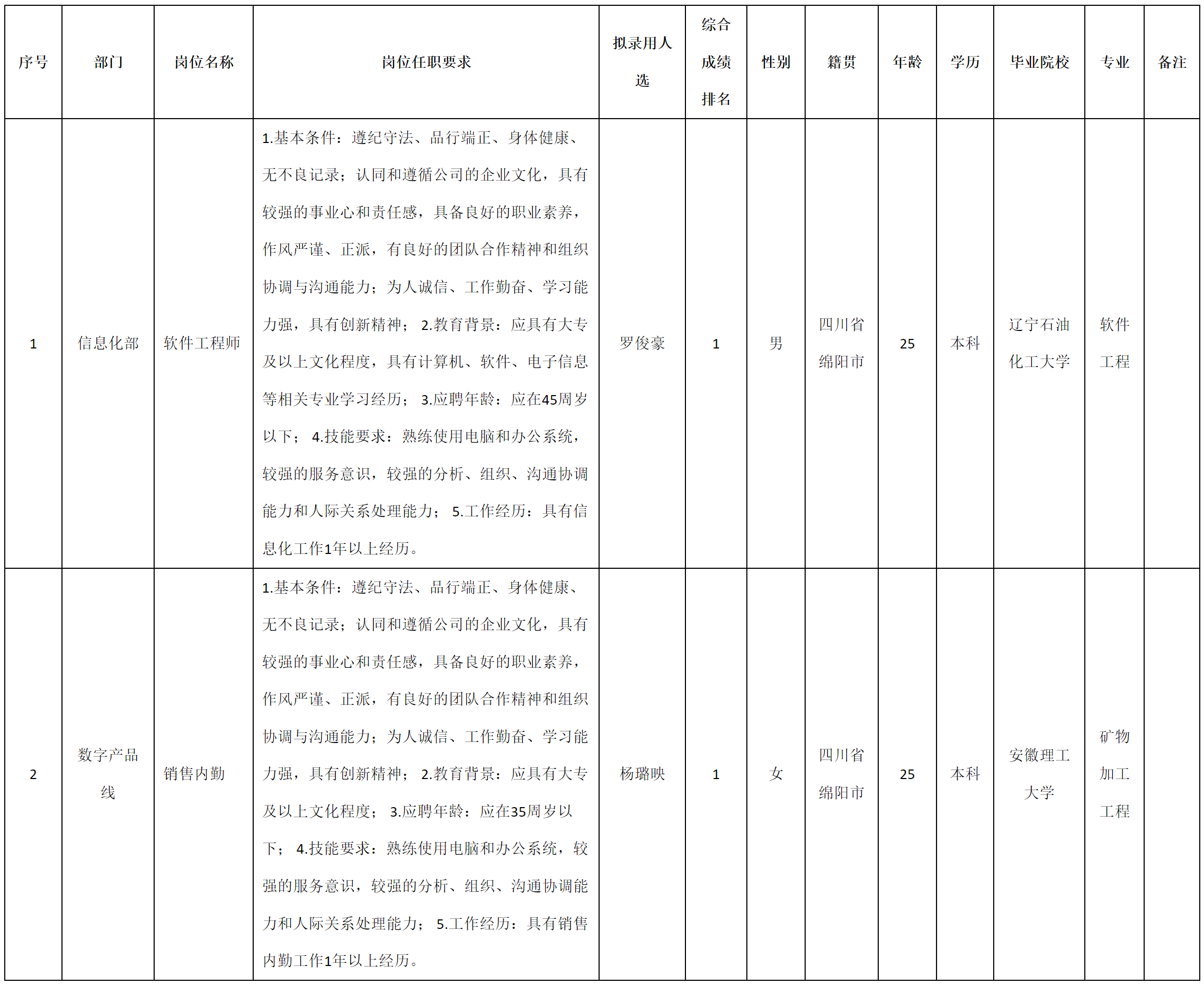 软件工程师.png