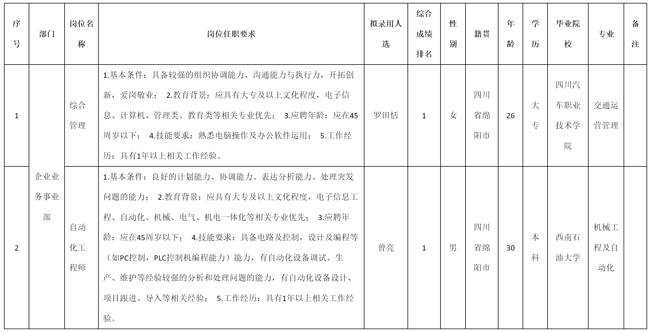 自动化.png