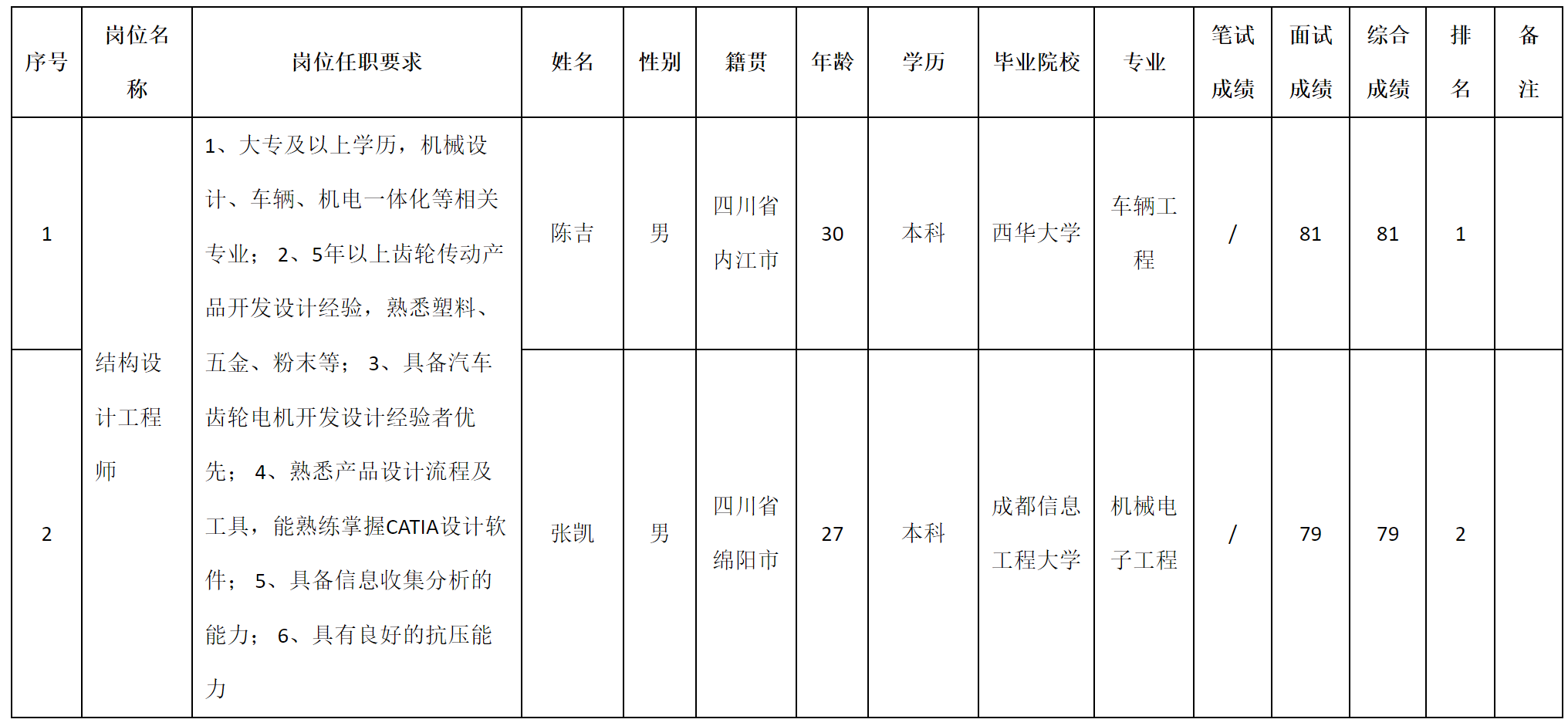 安和.png