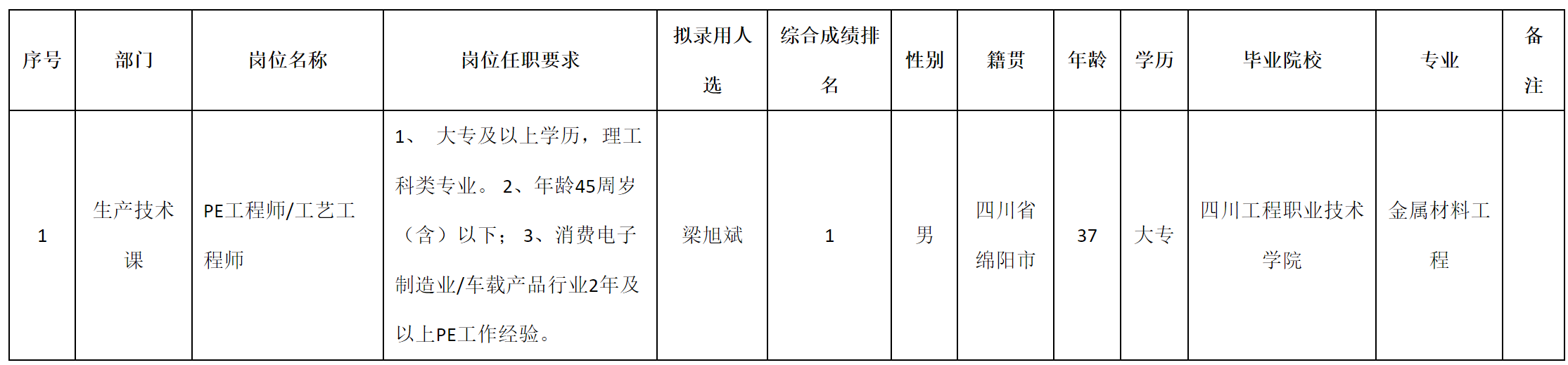 安和3.png