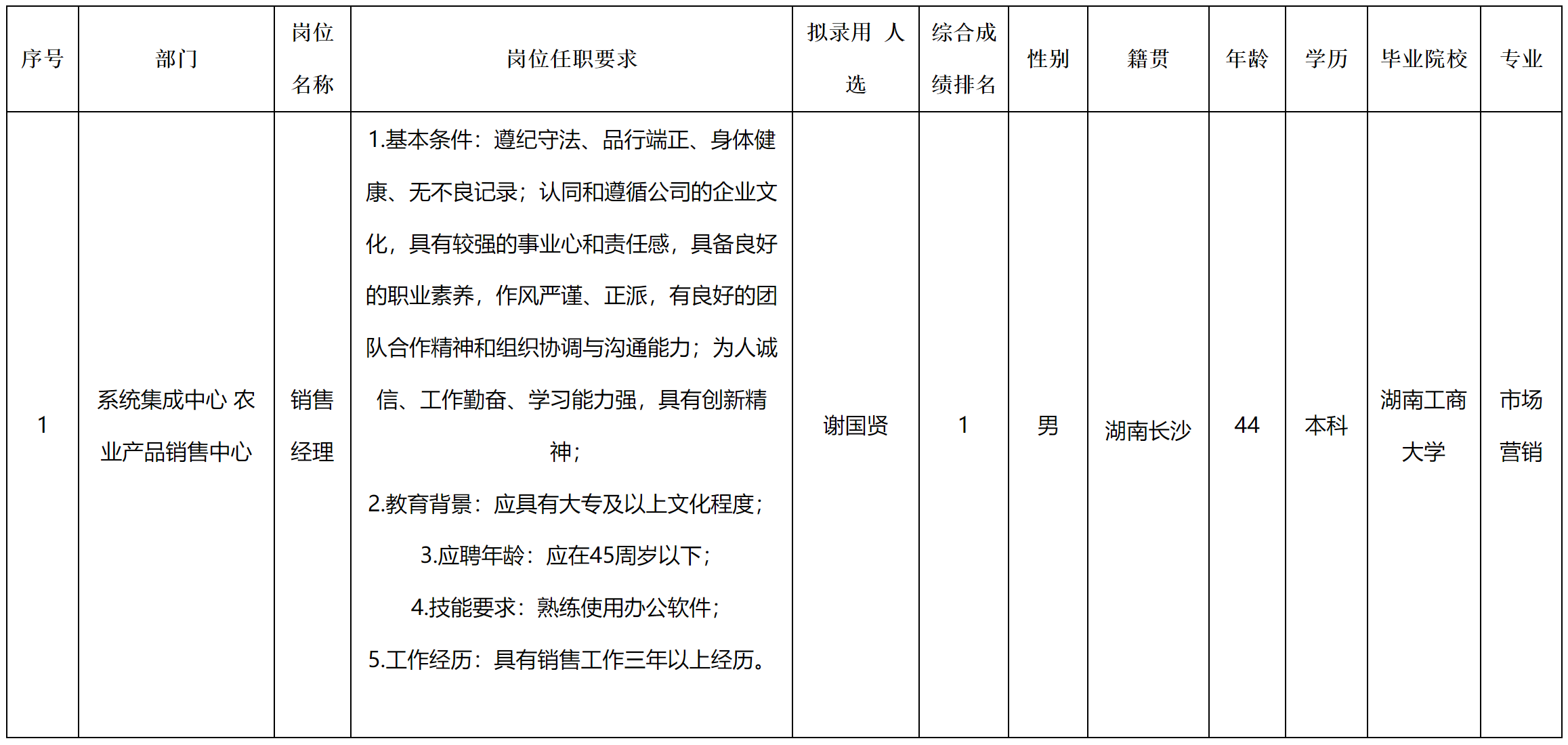 长虹云数.png