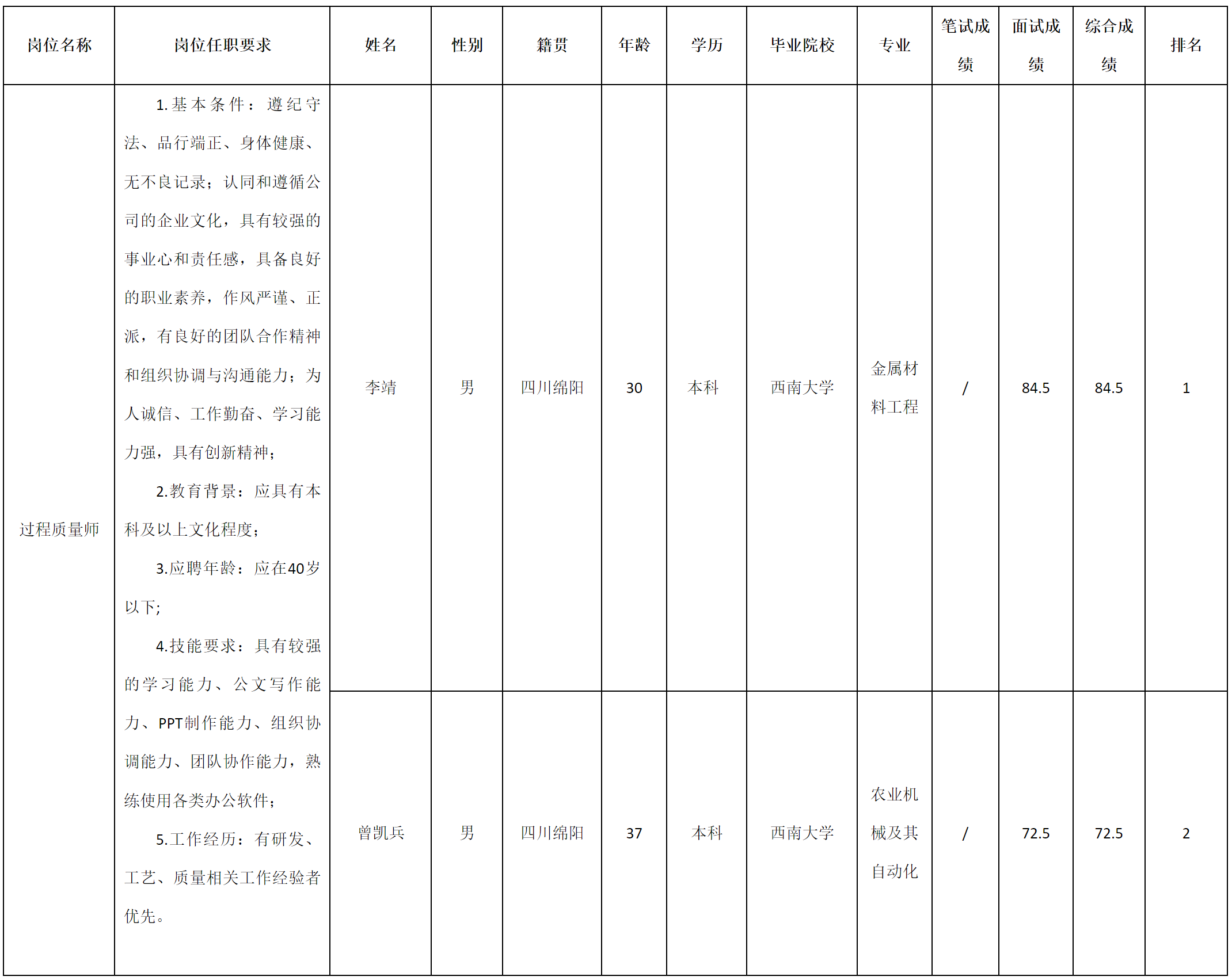 长虹空调.png