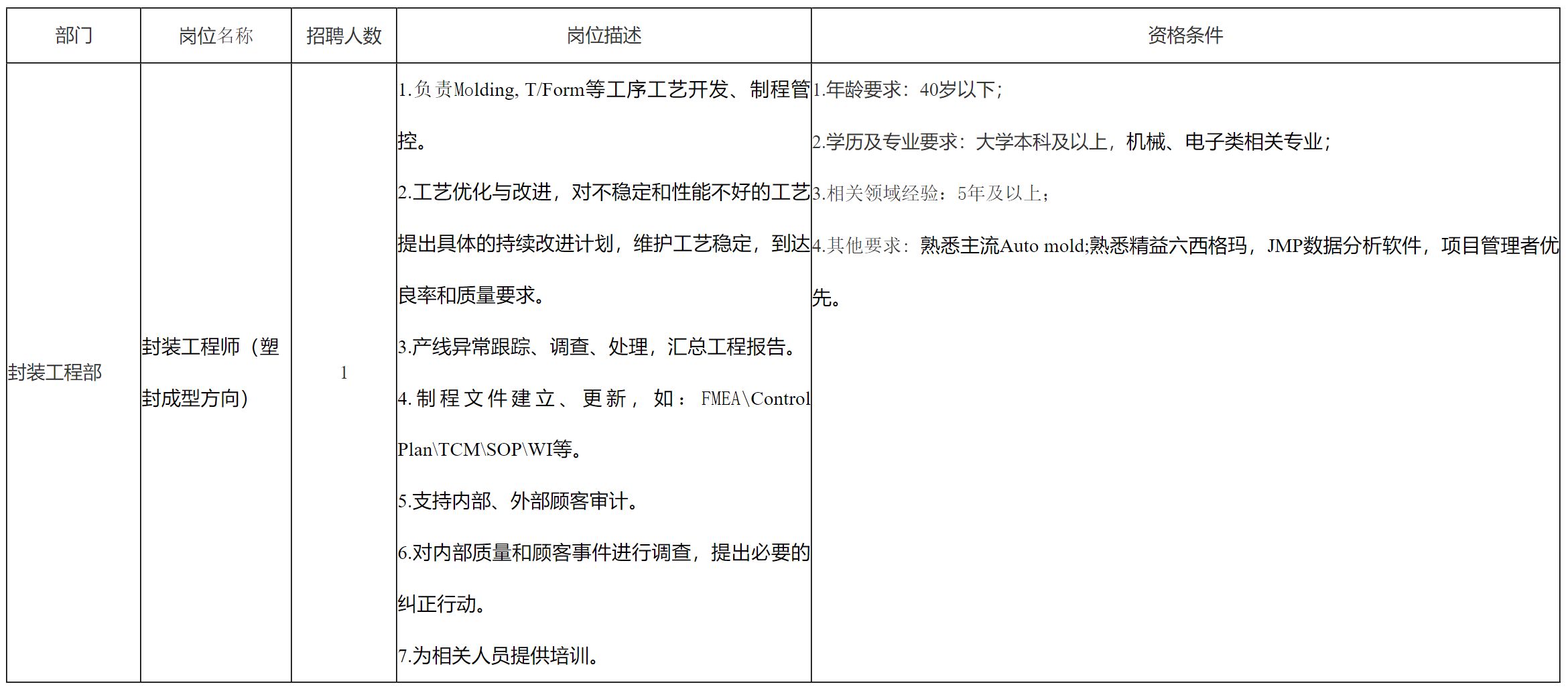 启赛微.png