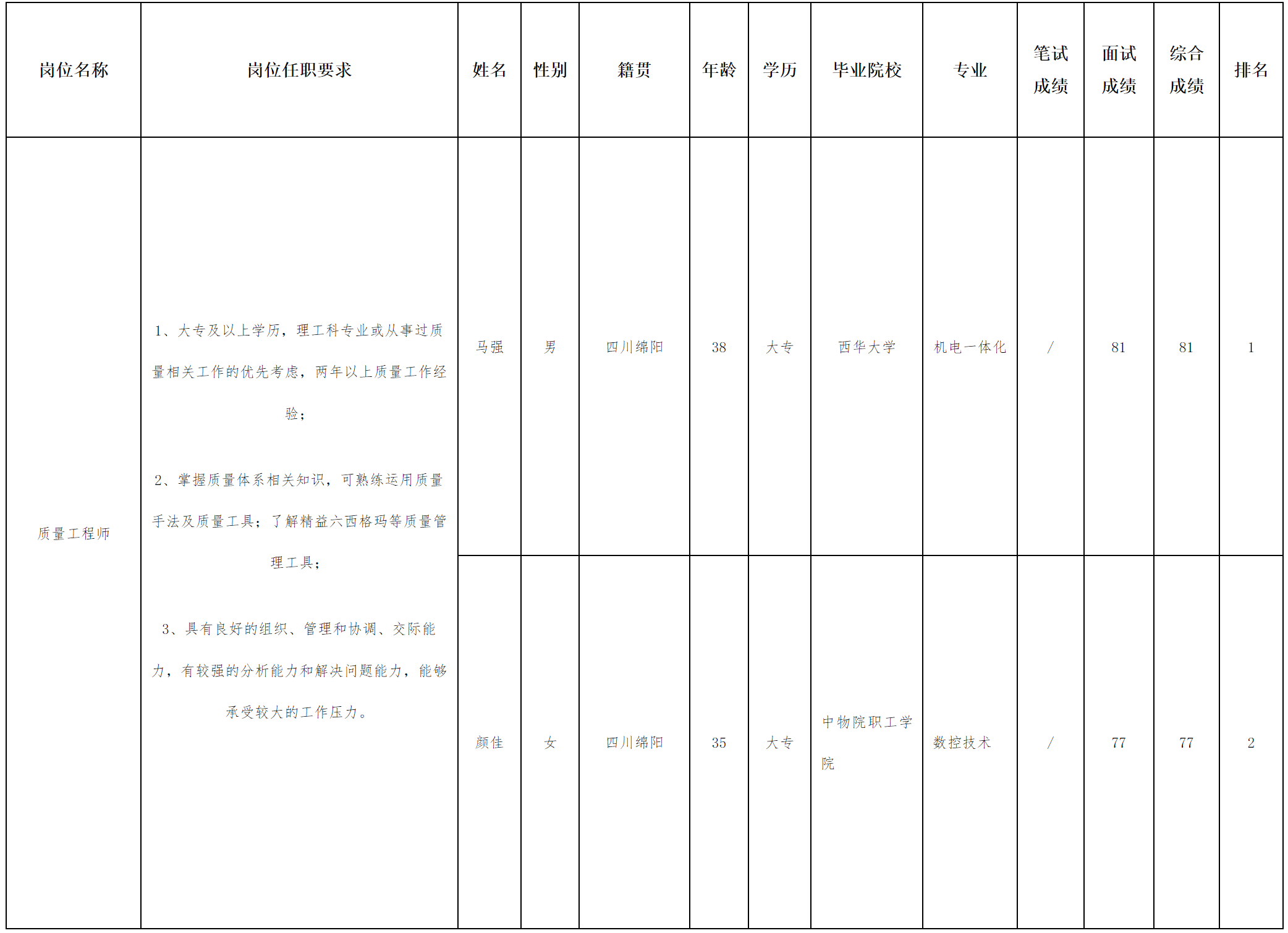 华丰.png