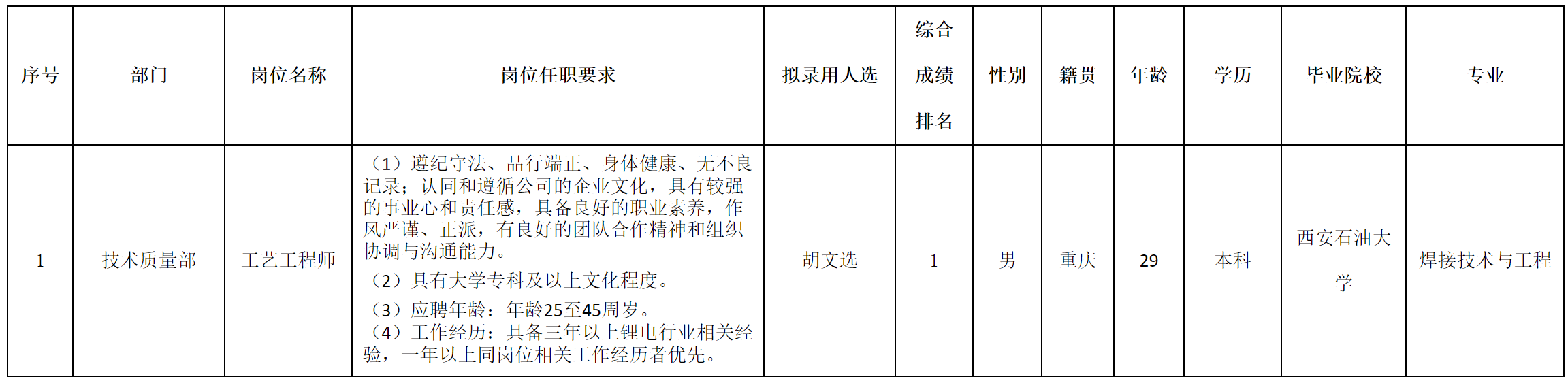 深圳.png