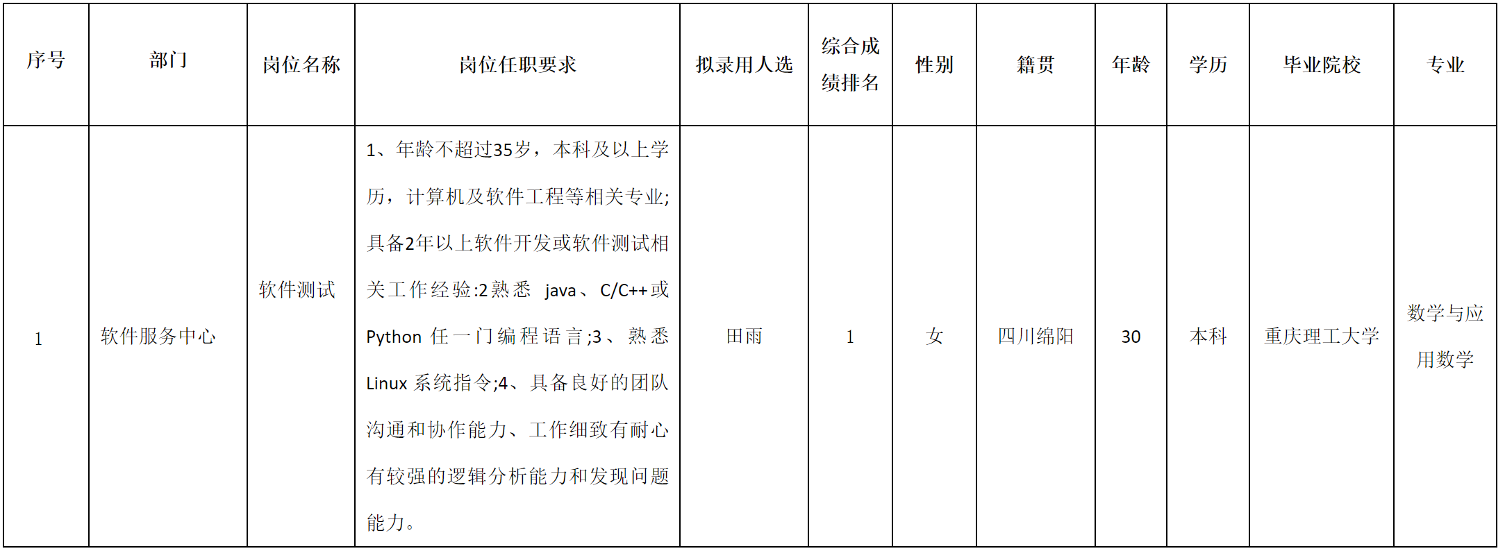 智慧显示.png