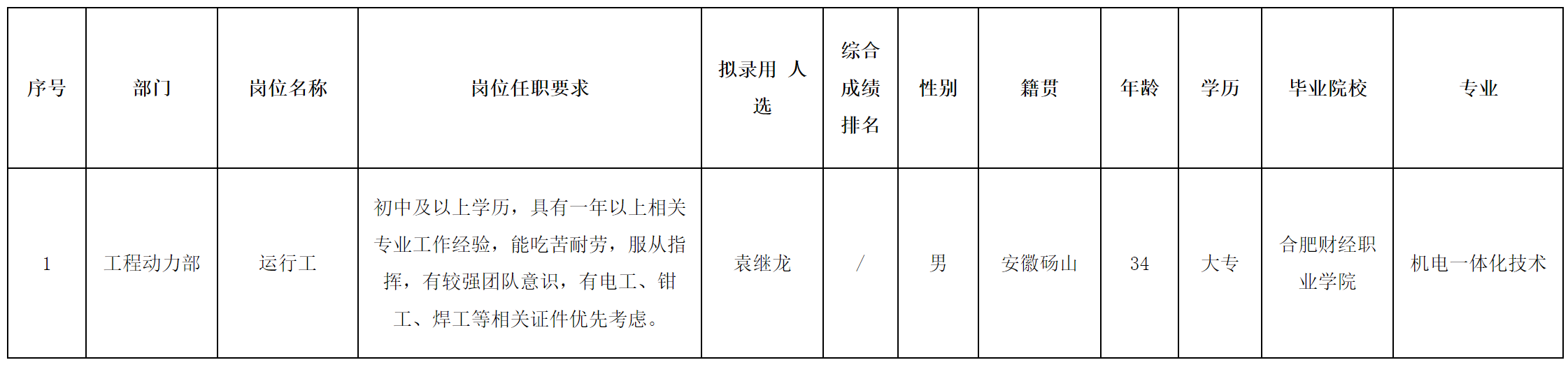 安昊.png