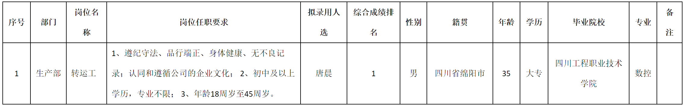 转运工.png
