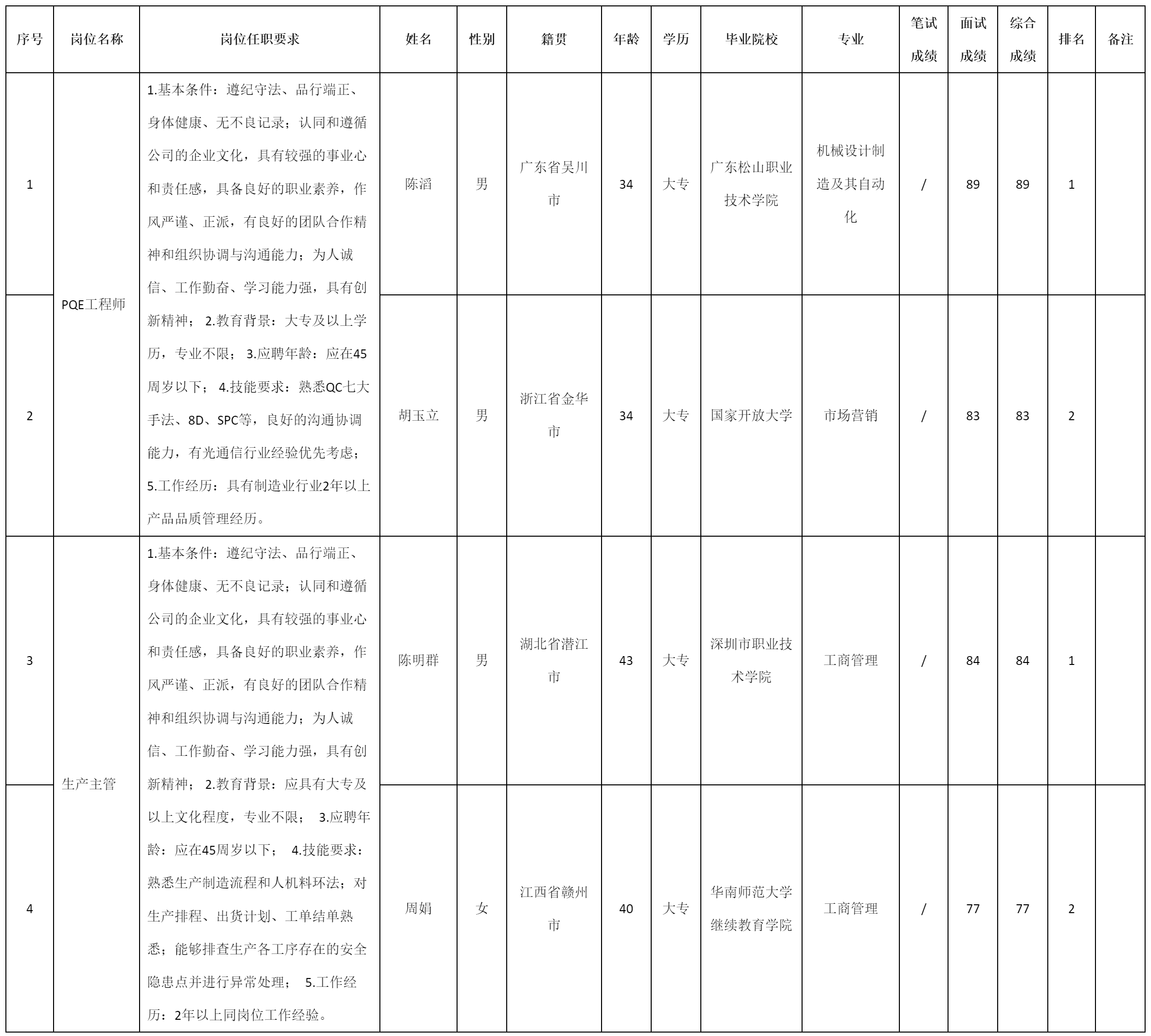 深圳九州光电子技术.png