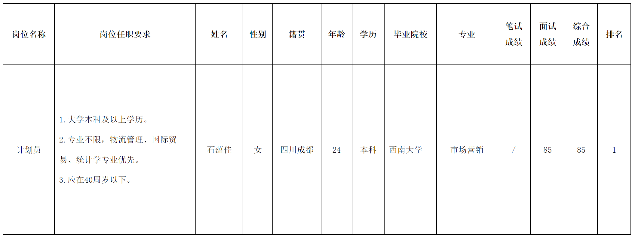波鸿.png