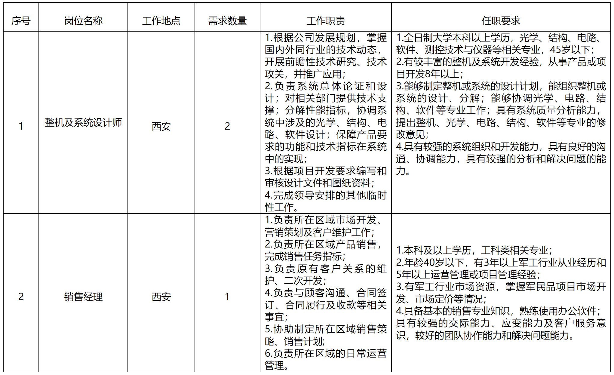 整机系统.png