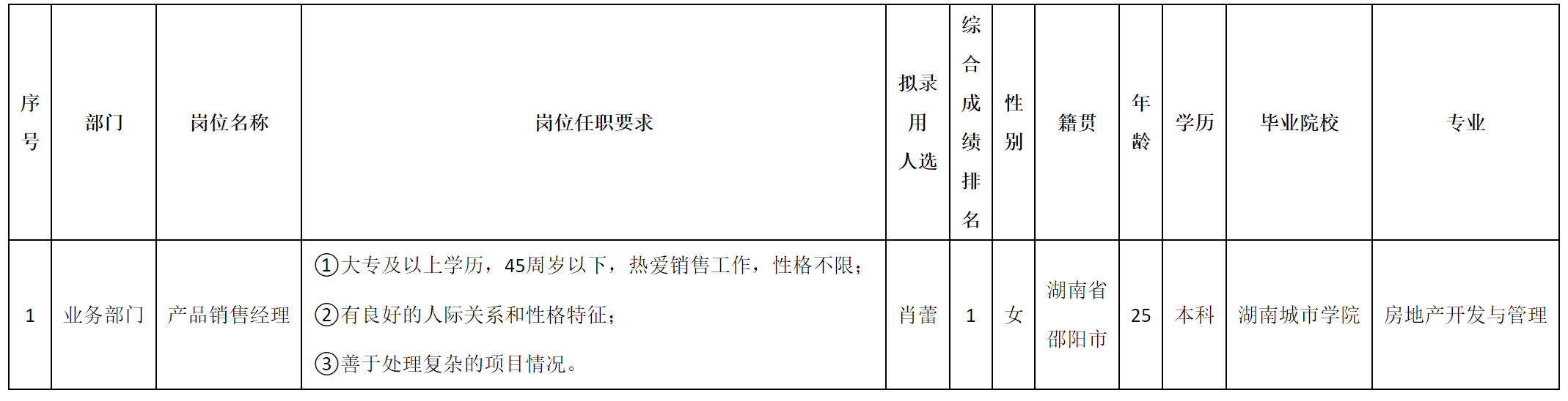 产品销售.png