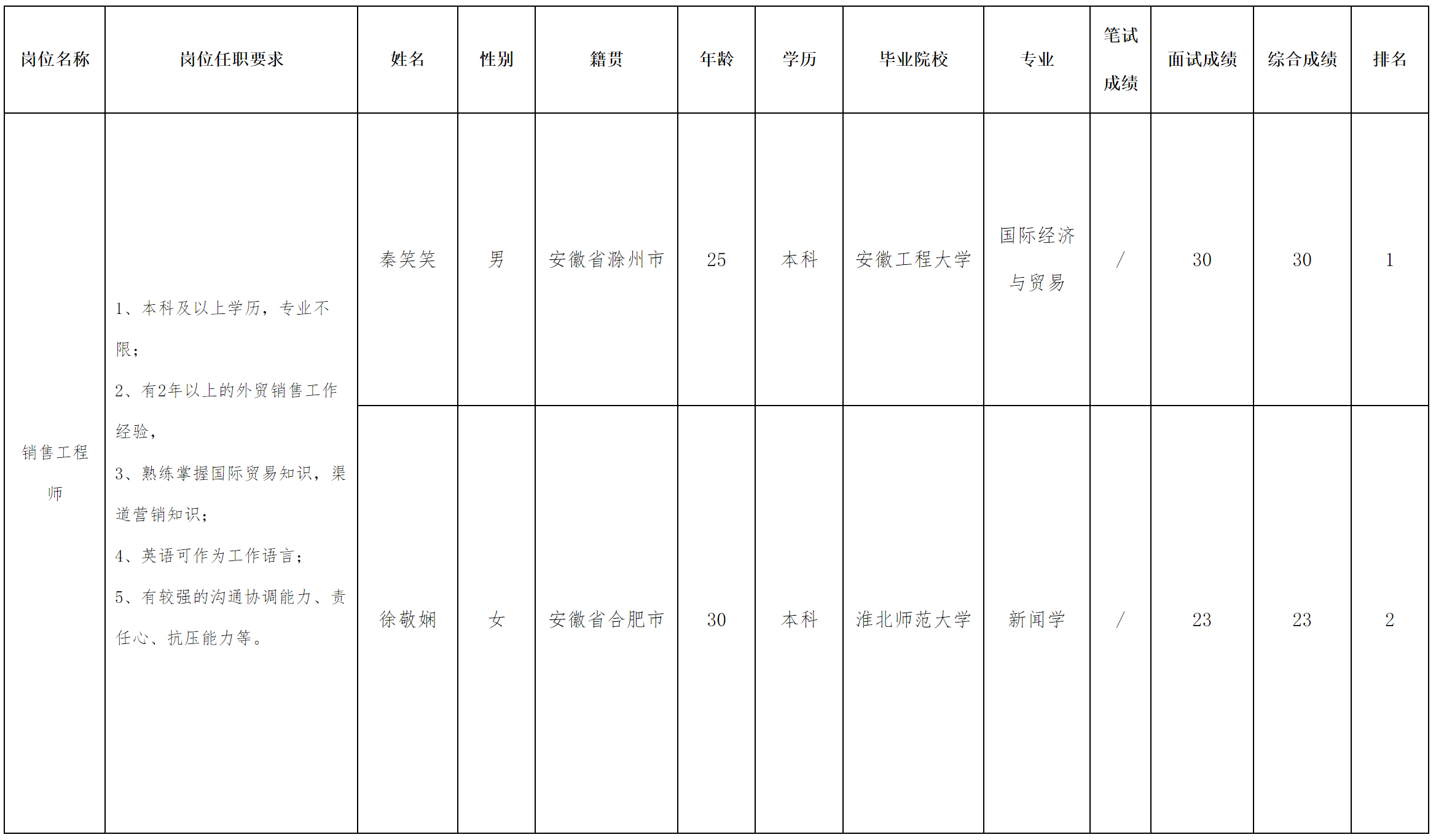 中科.png