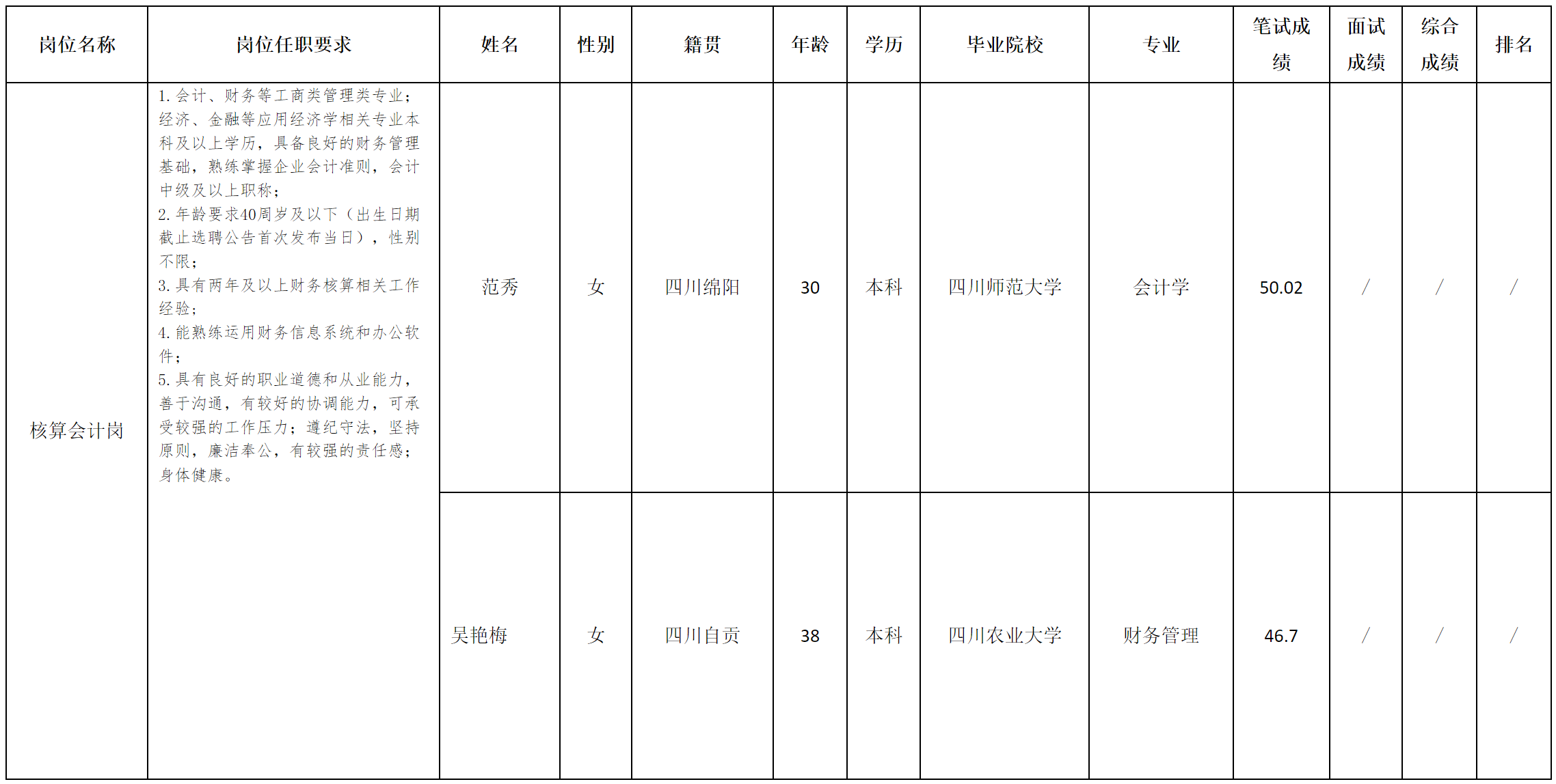 绵投.png
