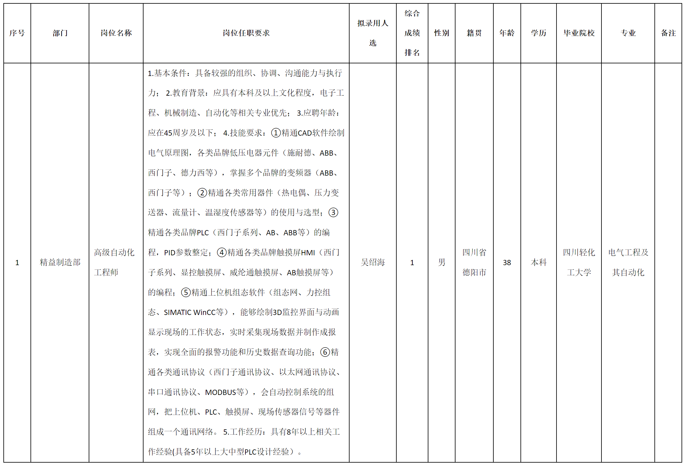 高级.png